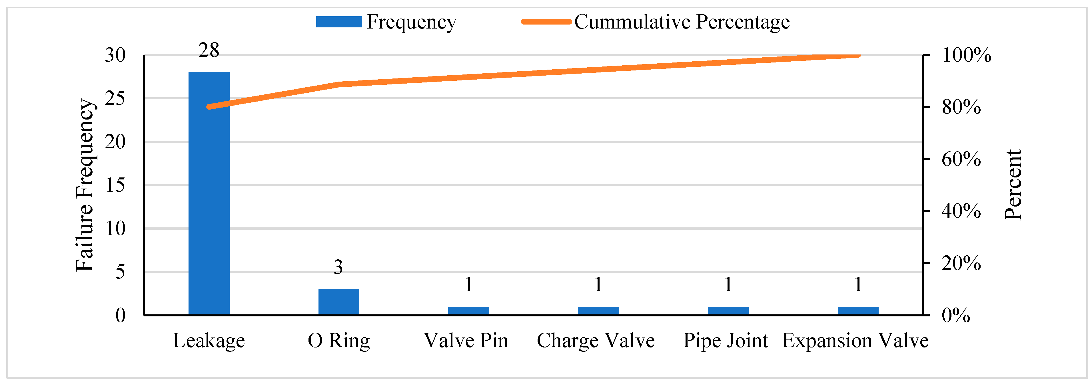 Applsci 14 10522 g007 Applsci 14 10522 g007
