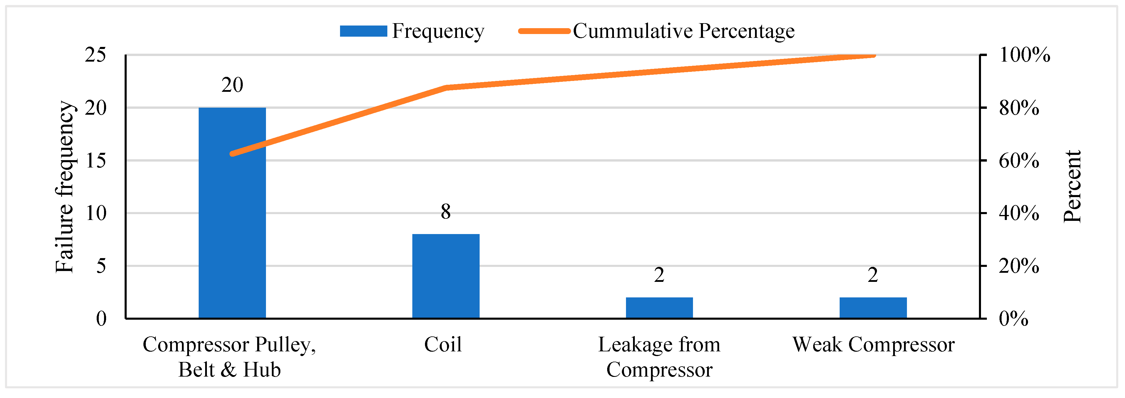 Applsci 14 10522 g008 Applsci 14 10522 g008