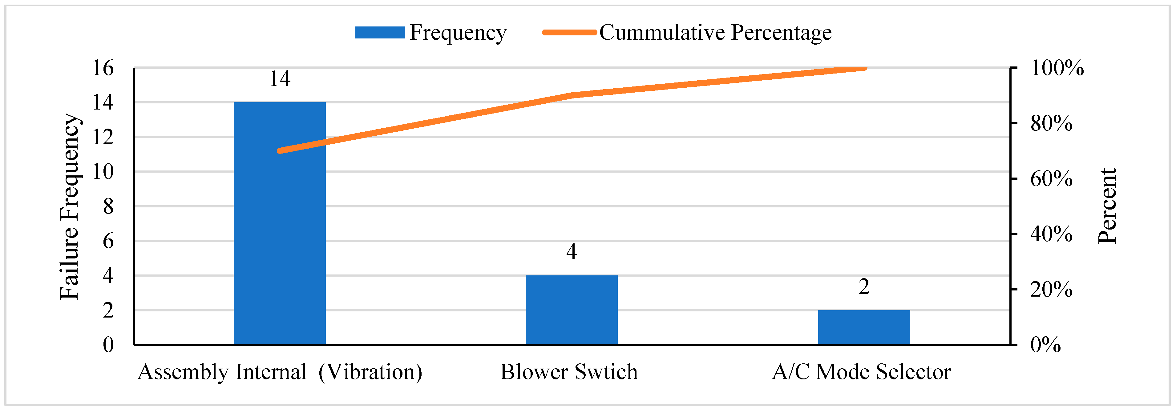 Applsci 14 10522 g010 Applsci 14 10522 g010