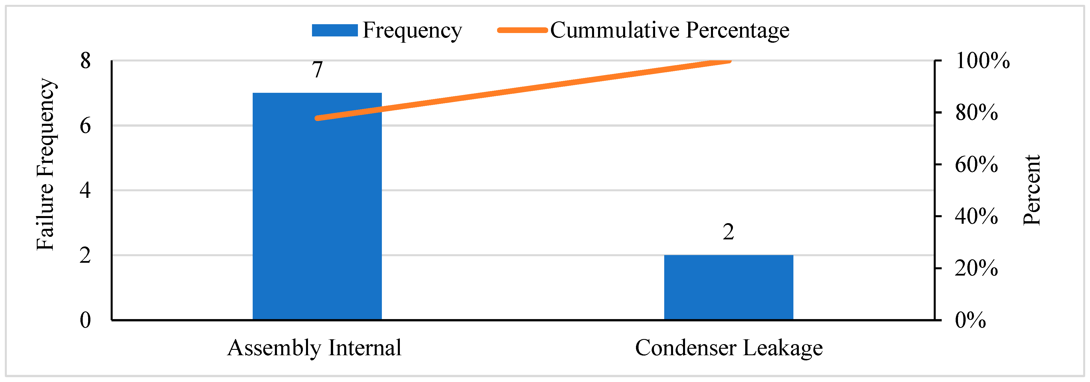 Applsci 14 10522 g011 Applsci 14 10522 g011