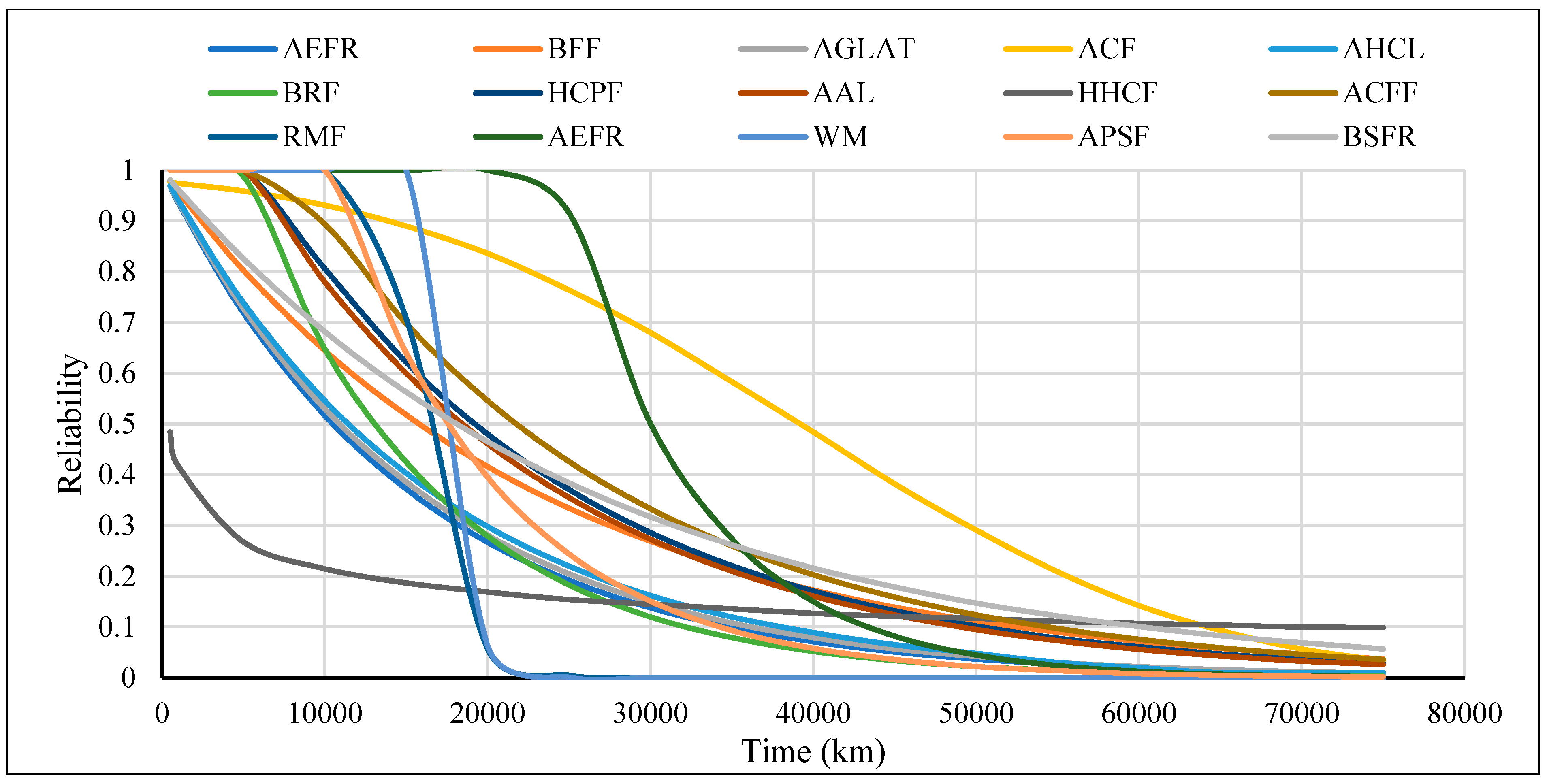 Applsci 14 10522 g013 Applsci 14 10522 g013