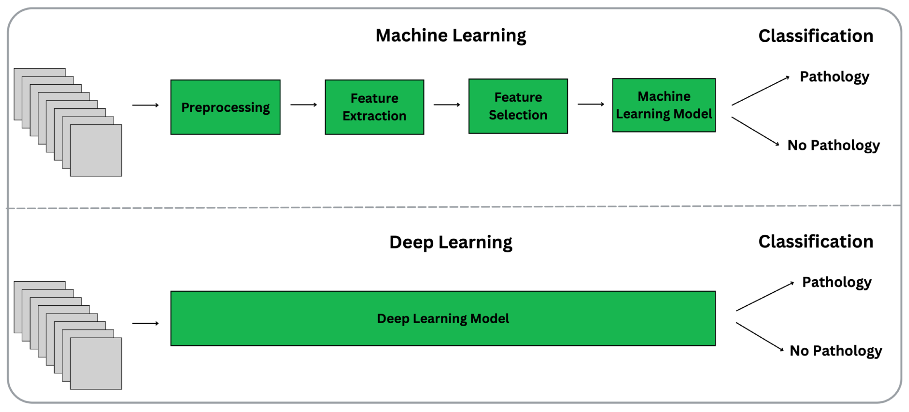Applsci 14 10524 g002