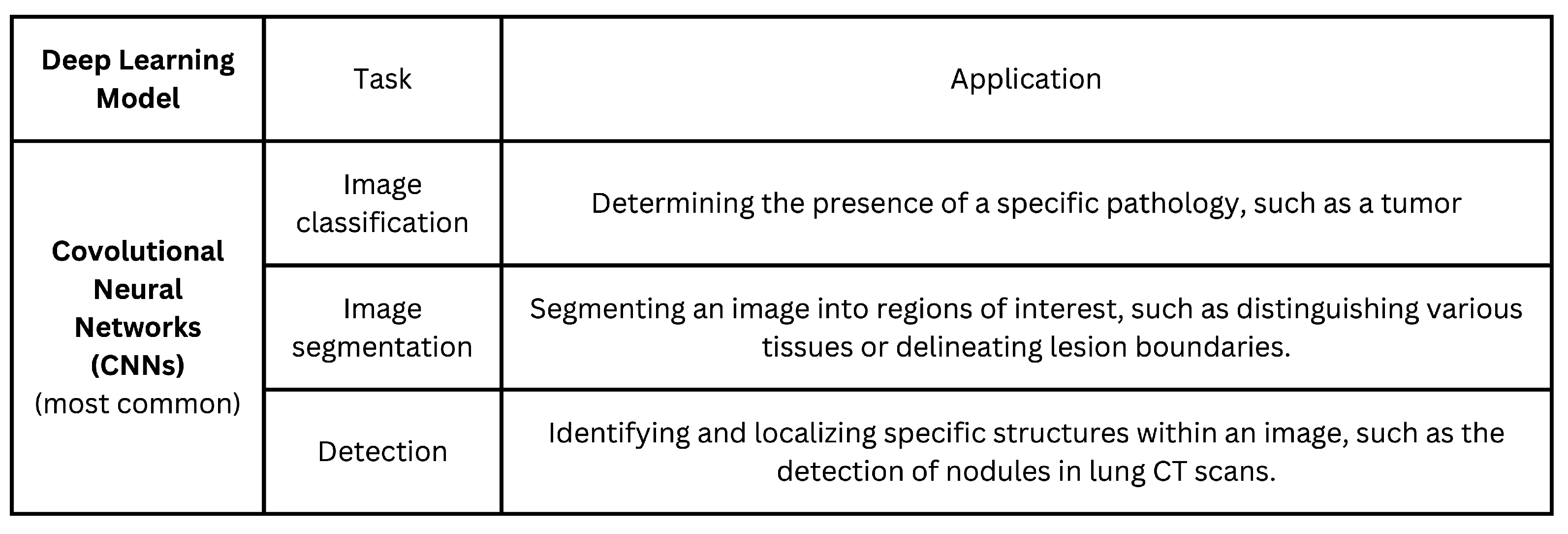 Applsci 14 10524 g003