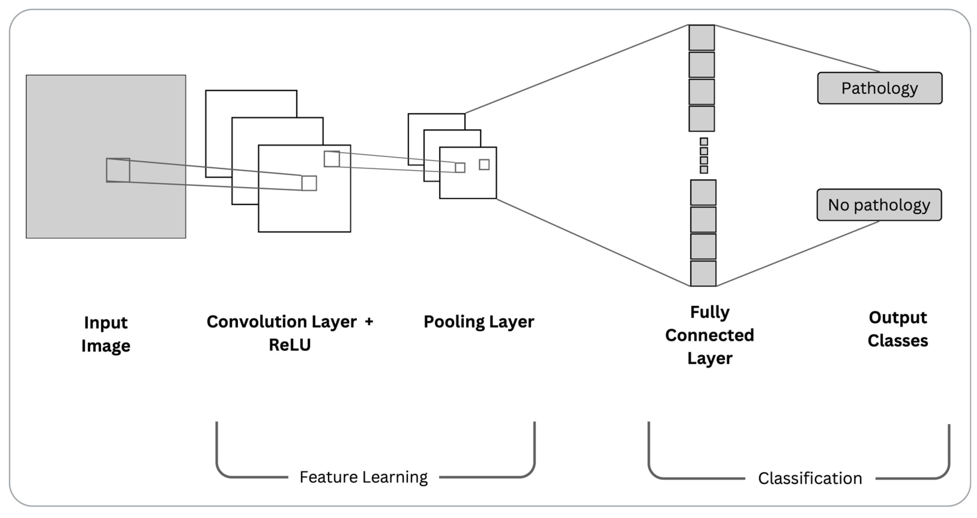 Applsci 14 10524 g004