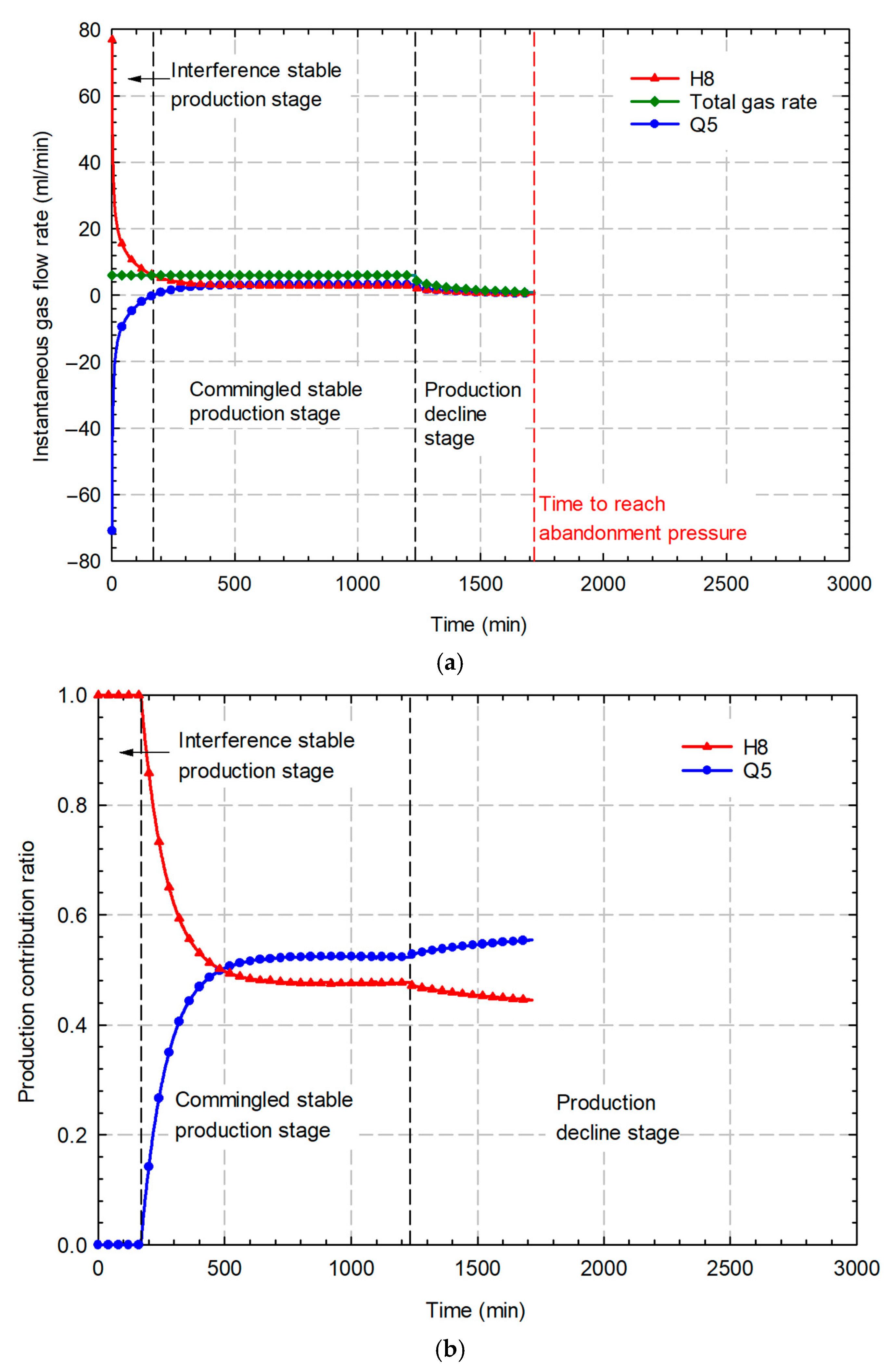 Applsci 14 10534 g002