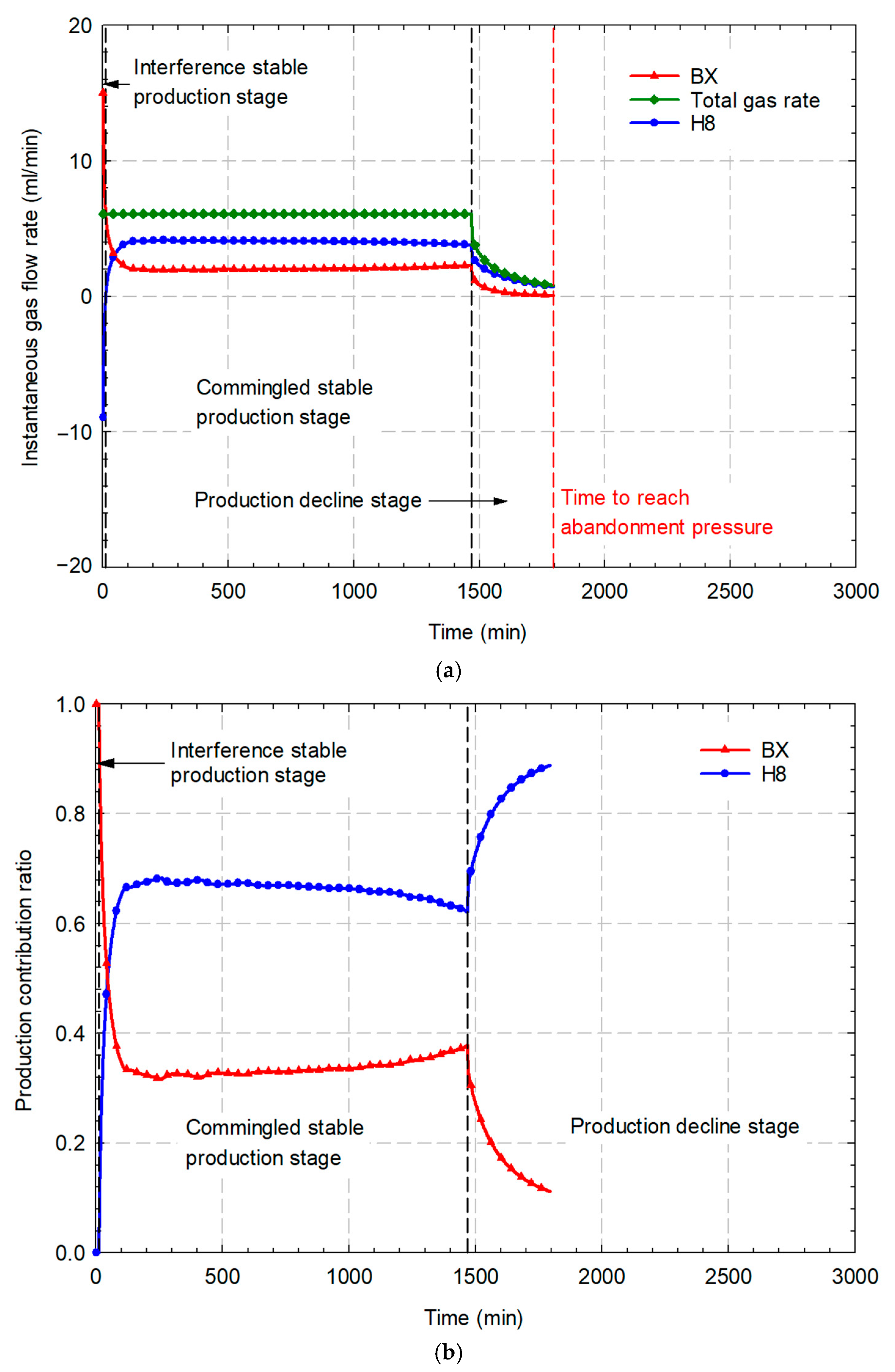 Applsci 14 10534 g003