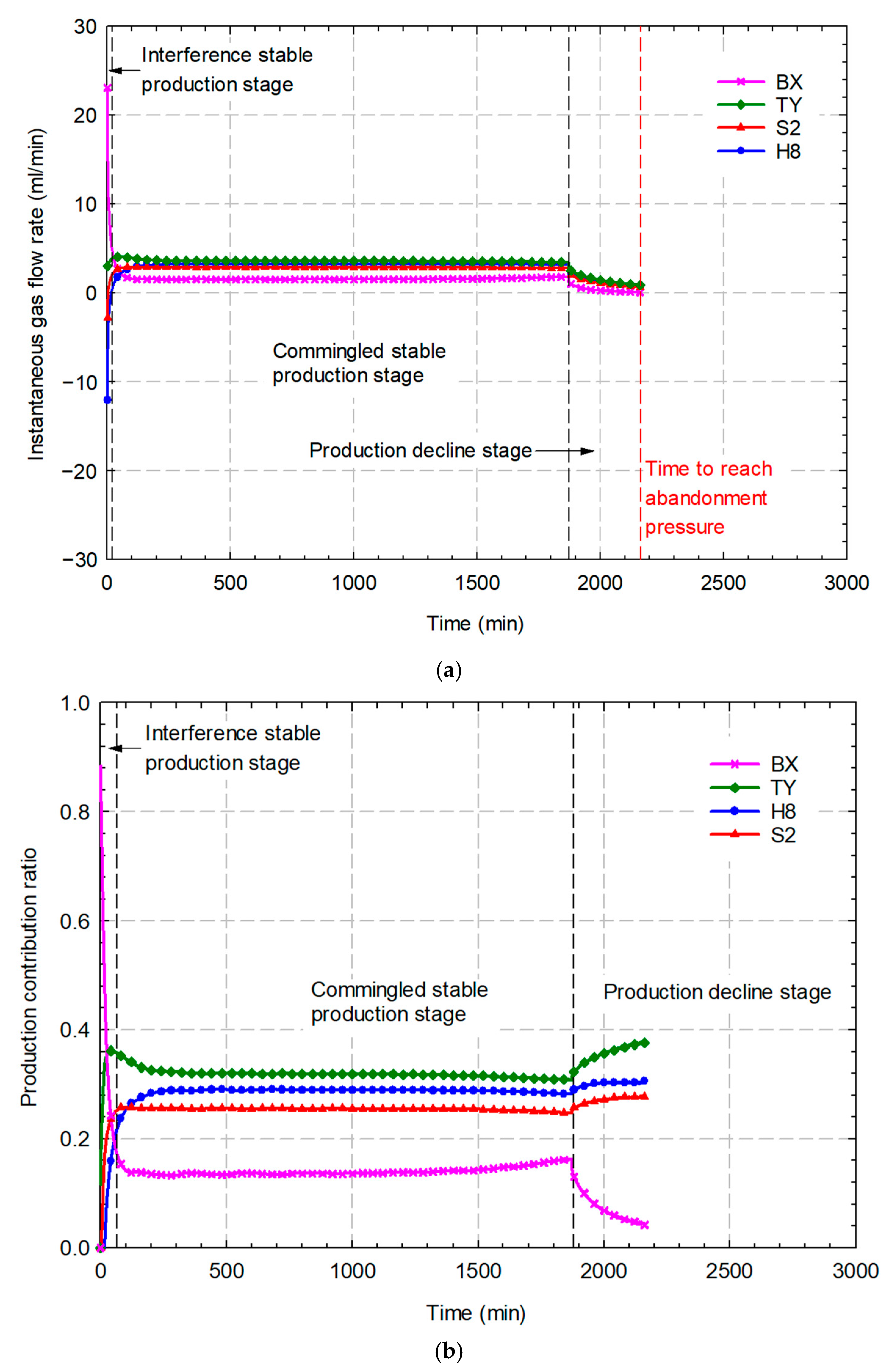 Applsci 14 10534 g004