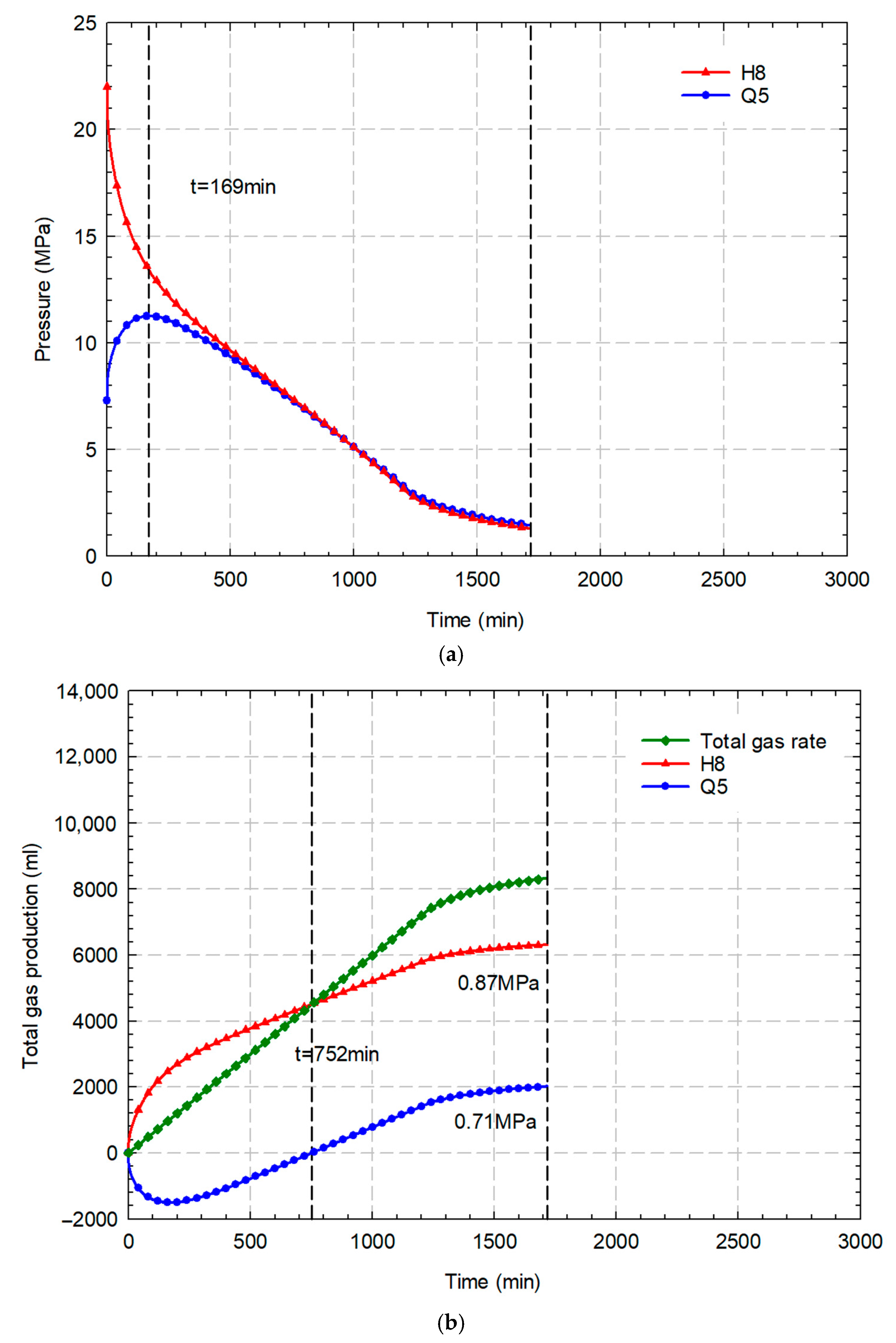 Applsci 14 10534 g005