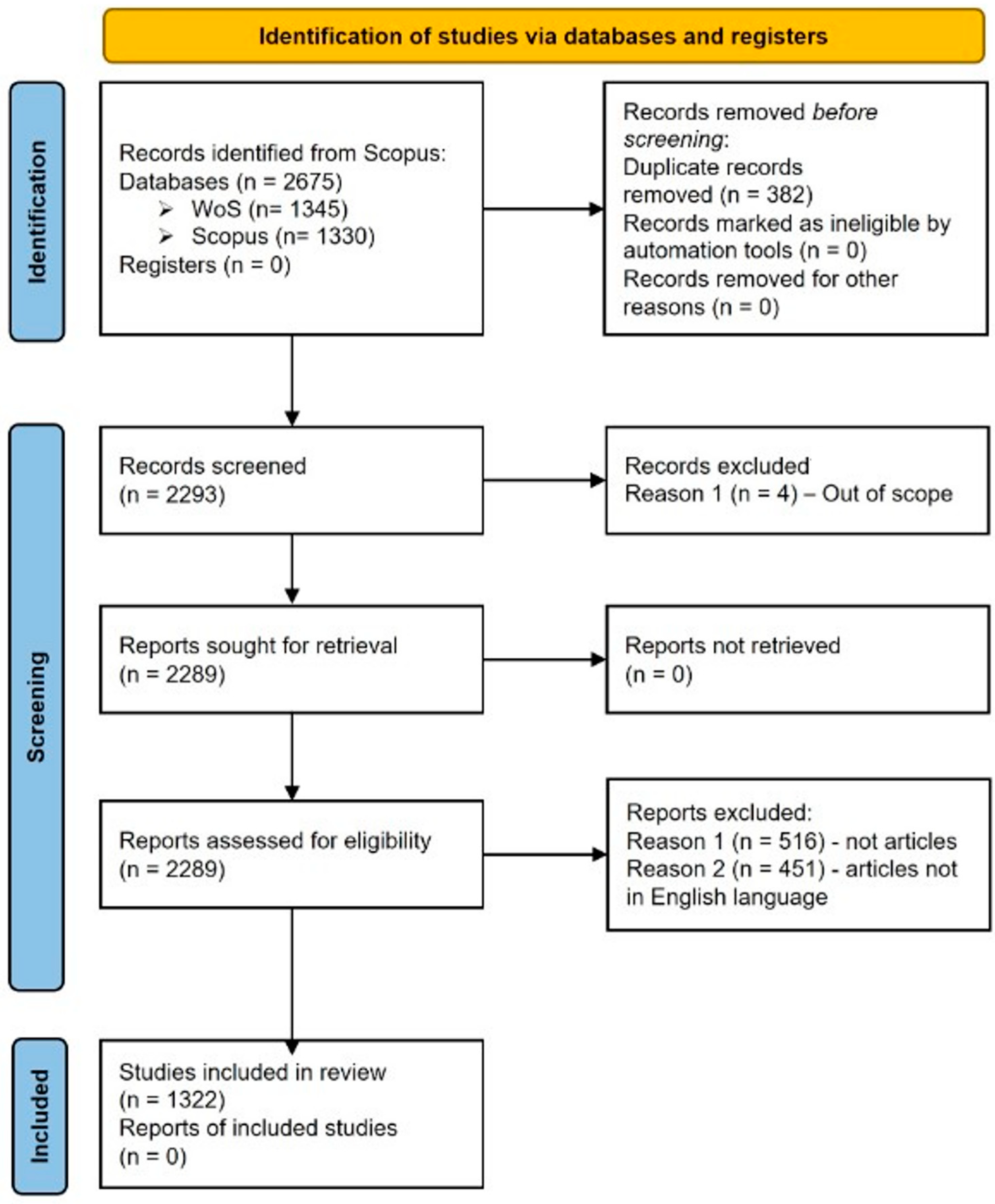 Applsci 14 10543 g004 Applsci 14 10543 g004