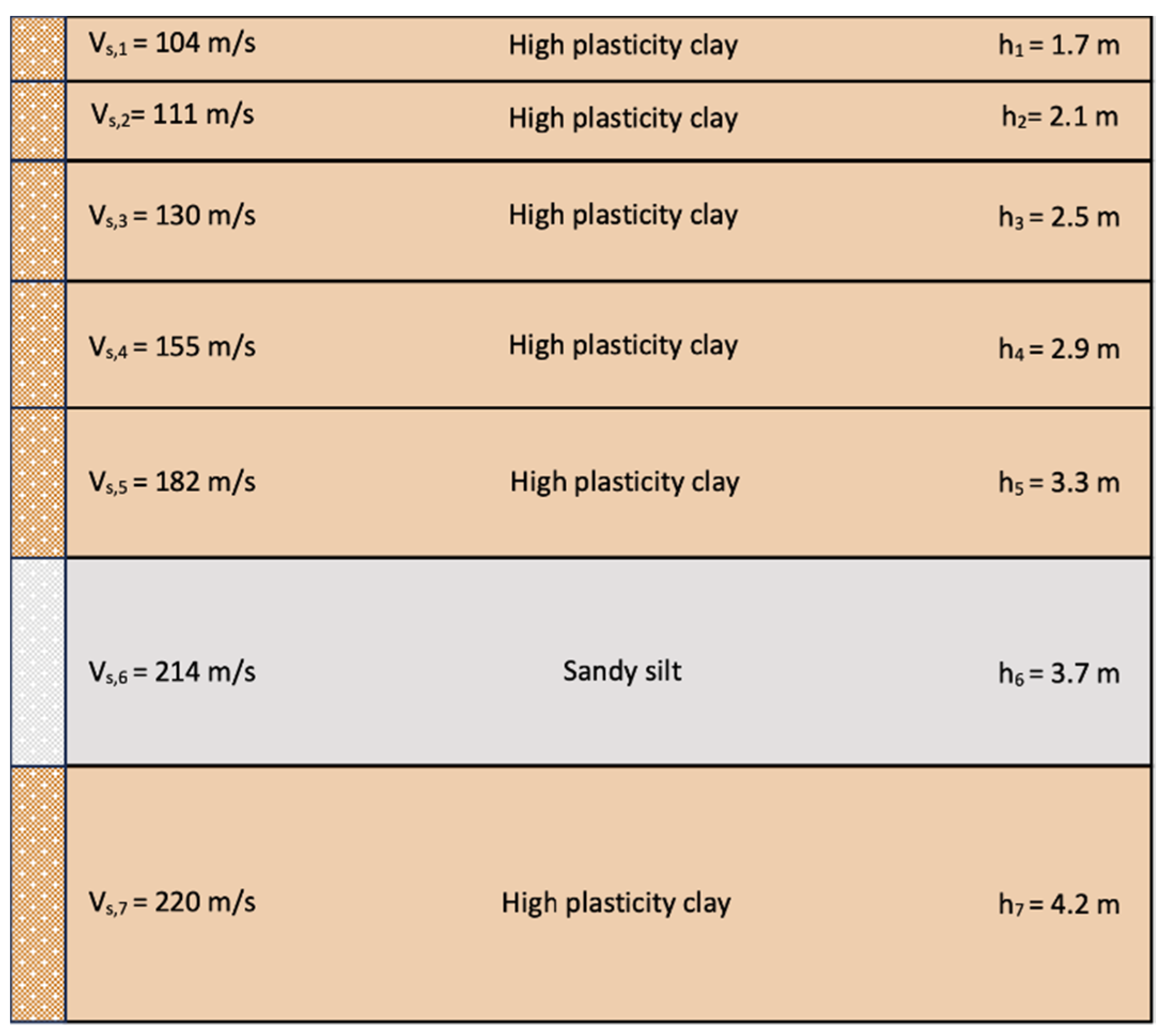 Applsci 14 10544 g016