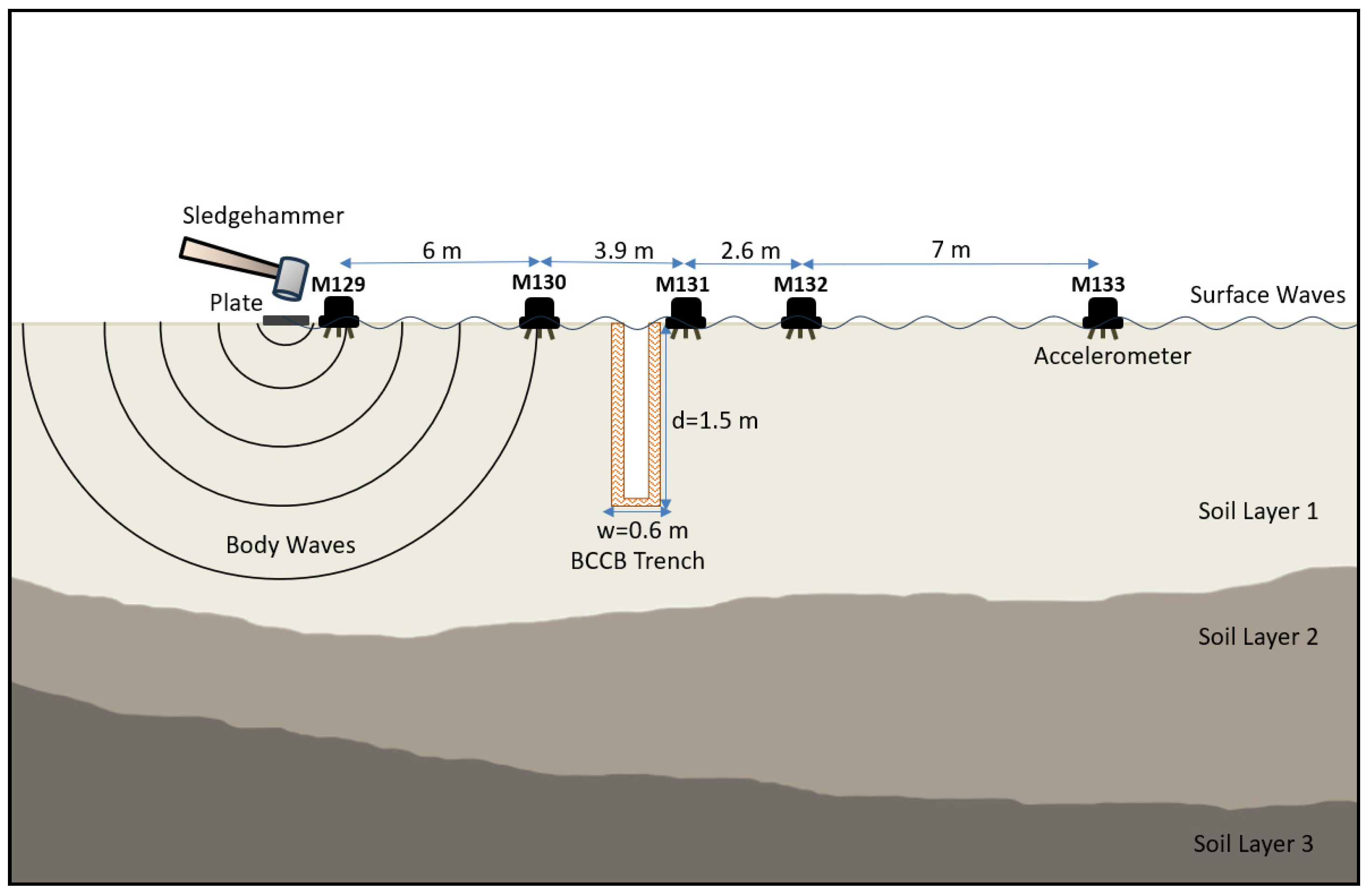 Applsci 14 10544 g021