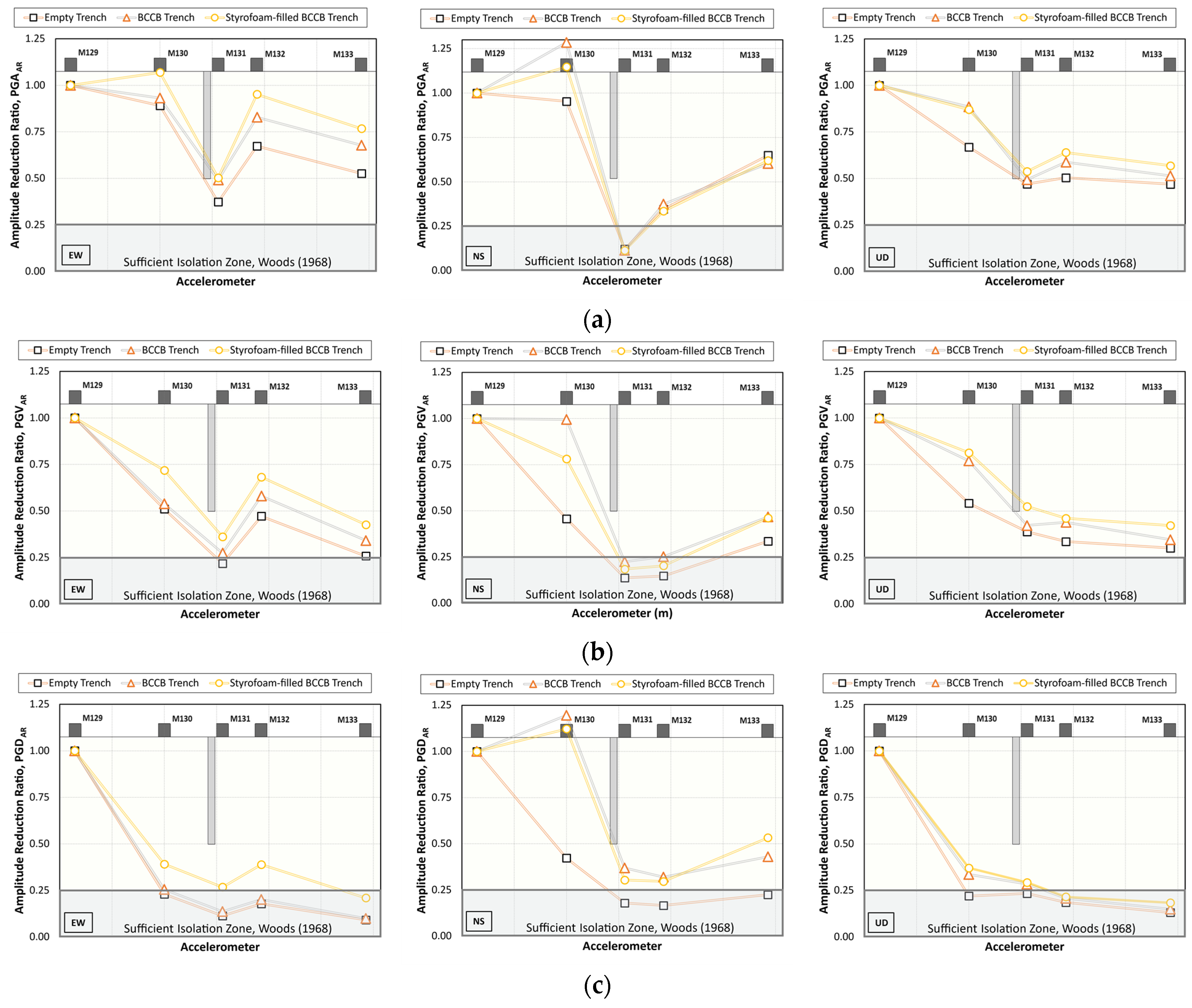 Applsci 14 10544 g026