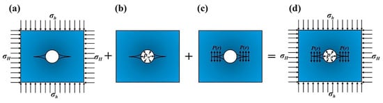 Applsci 14 10545 g0a1