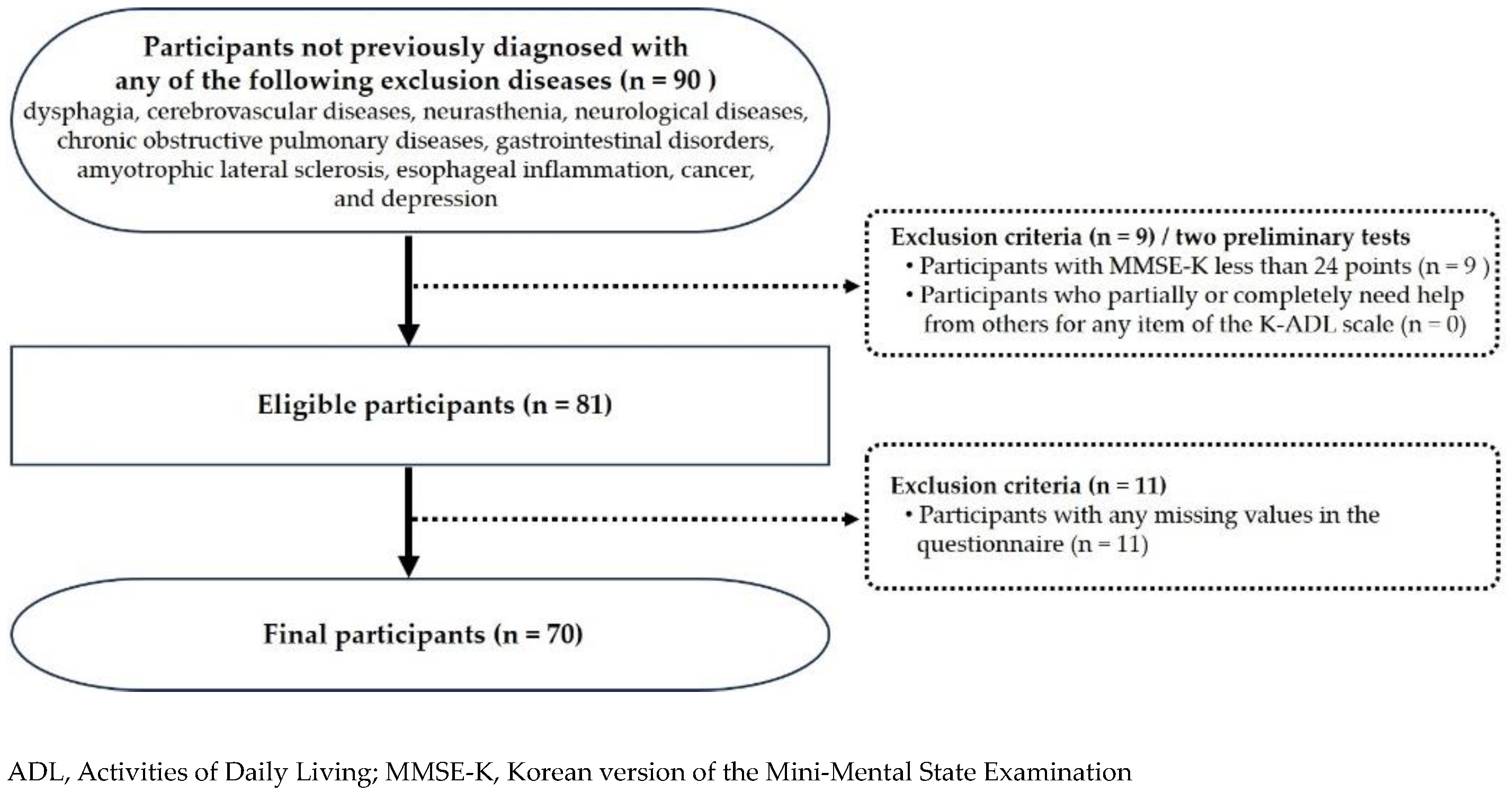 Applsci 14 10560 g001