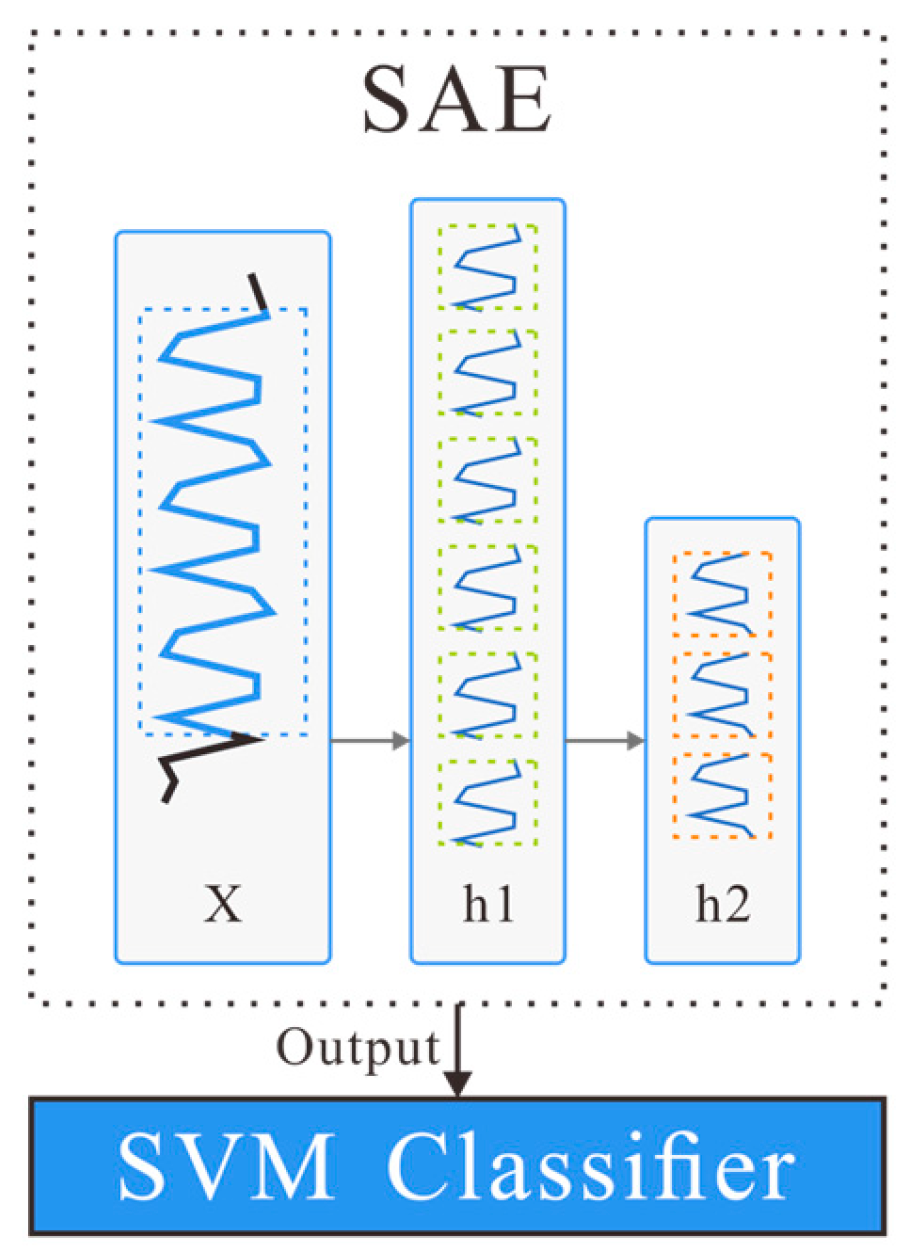 Applsci 14 10561 g009