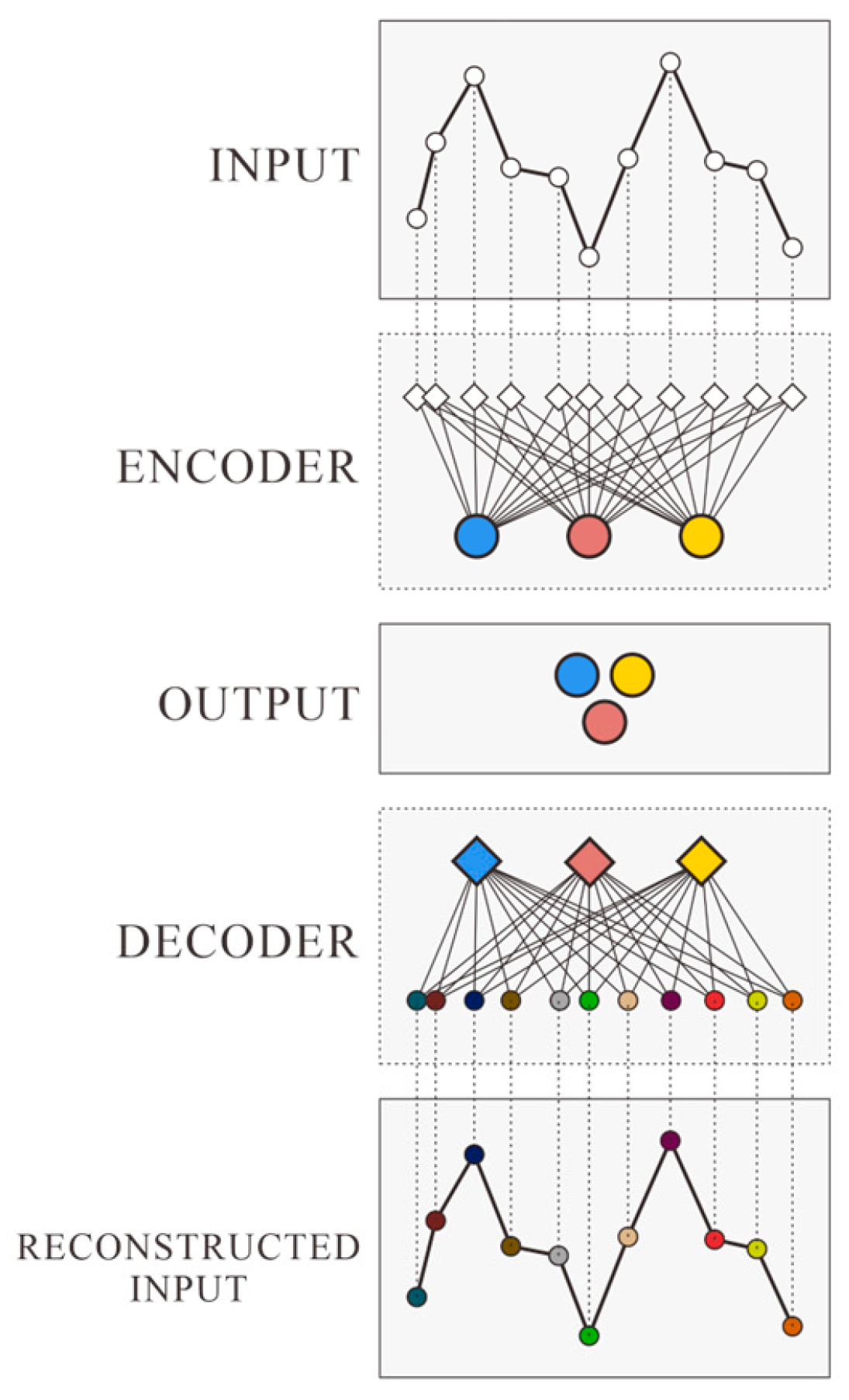 Applsci 14 10561 g010