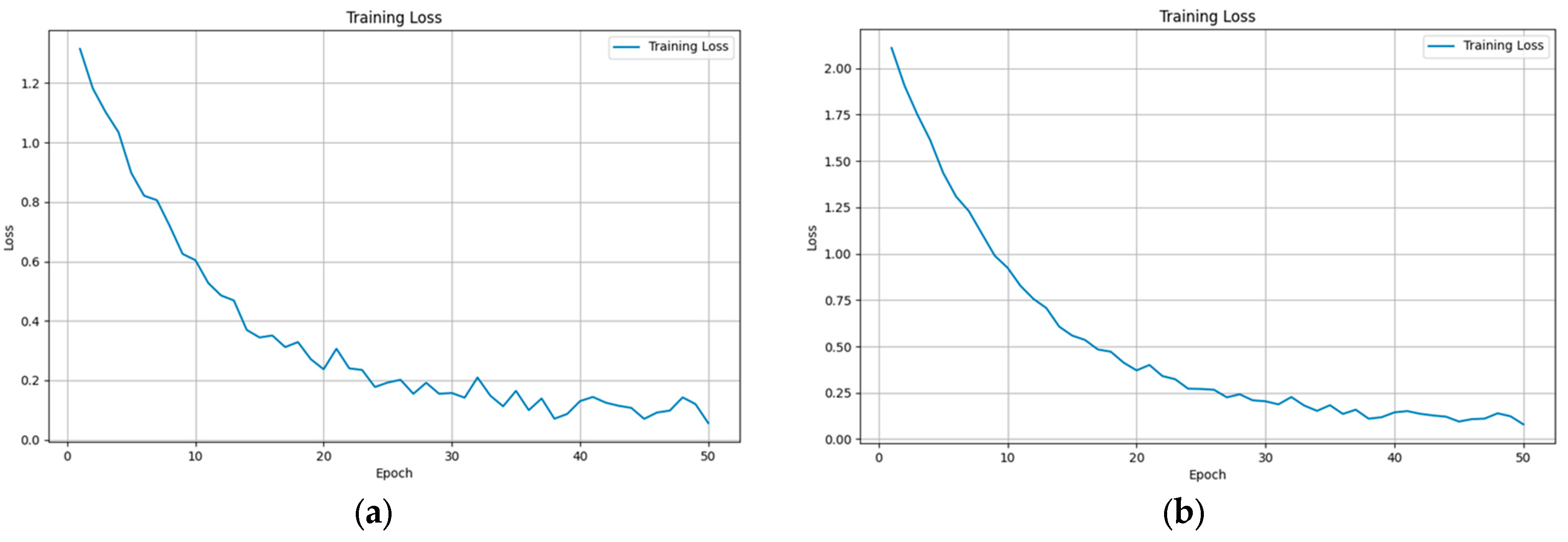 Applsci 14 10561 g012