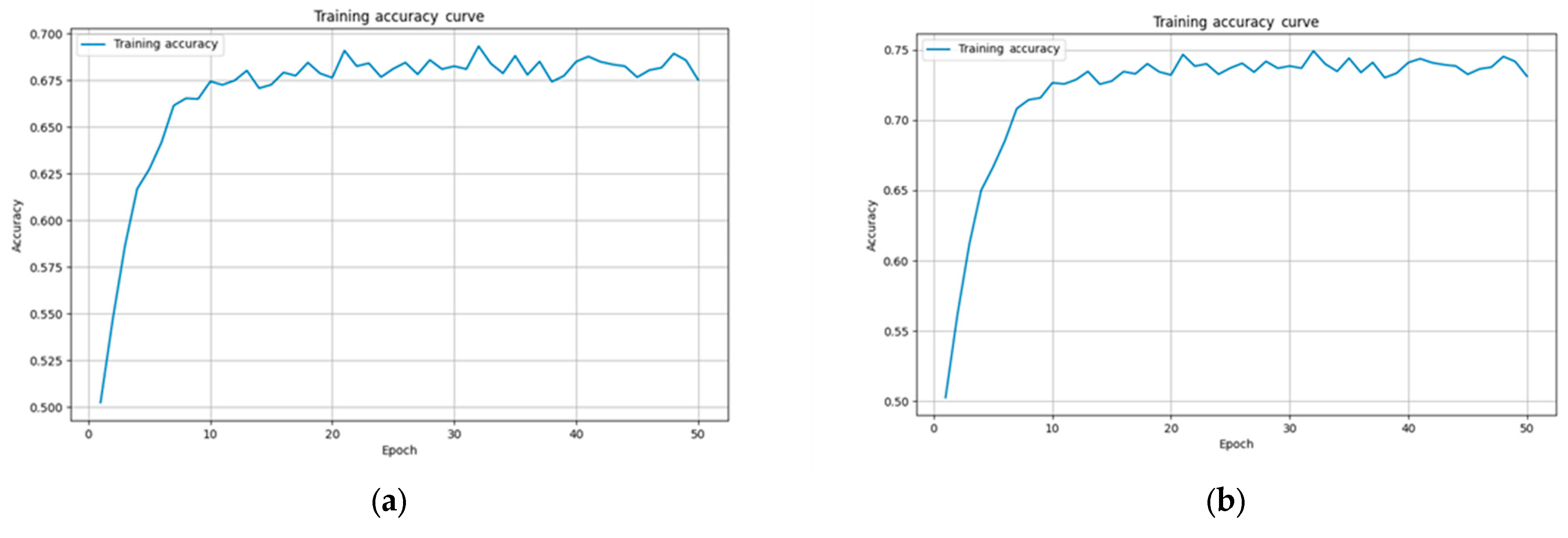 Applsci 14 10561 g014