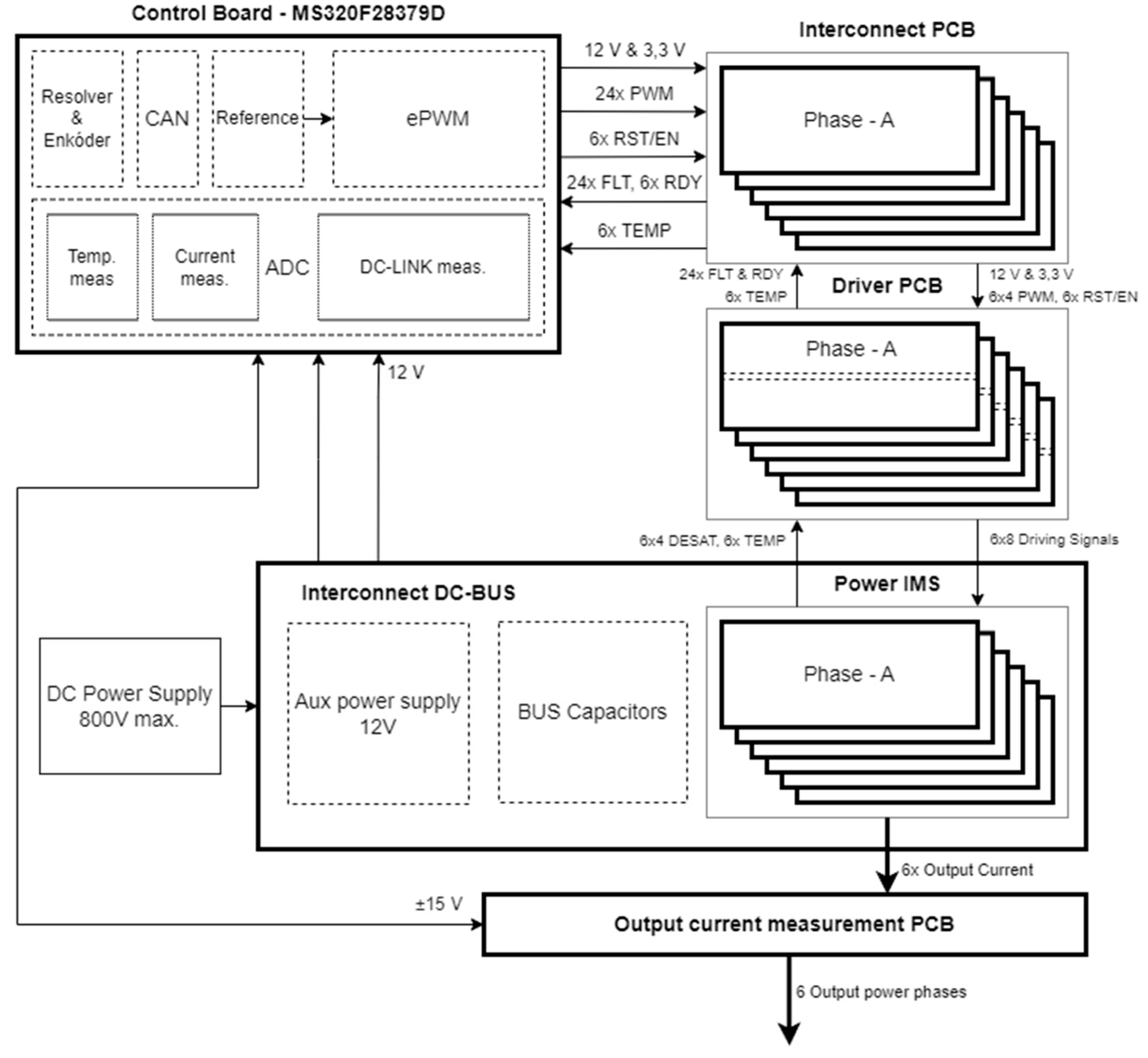 Applsci 14 10562 g008