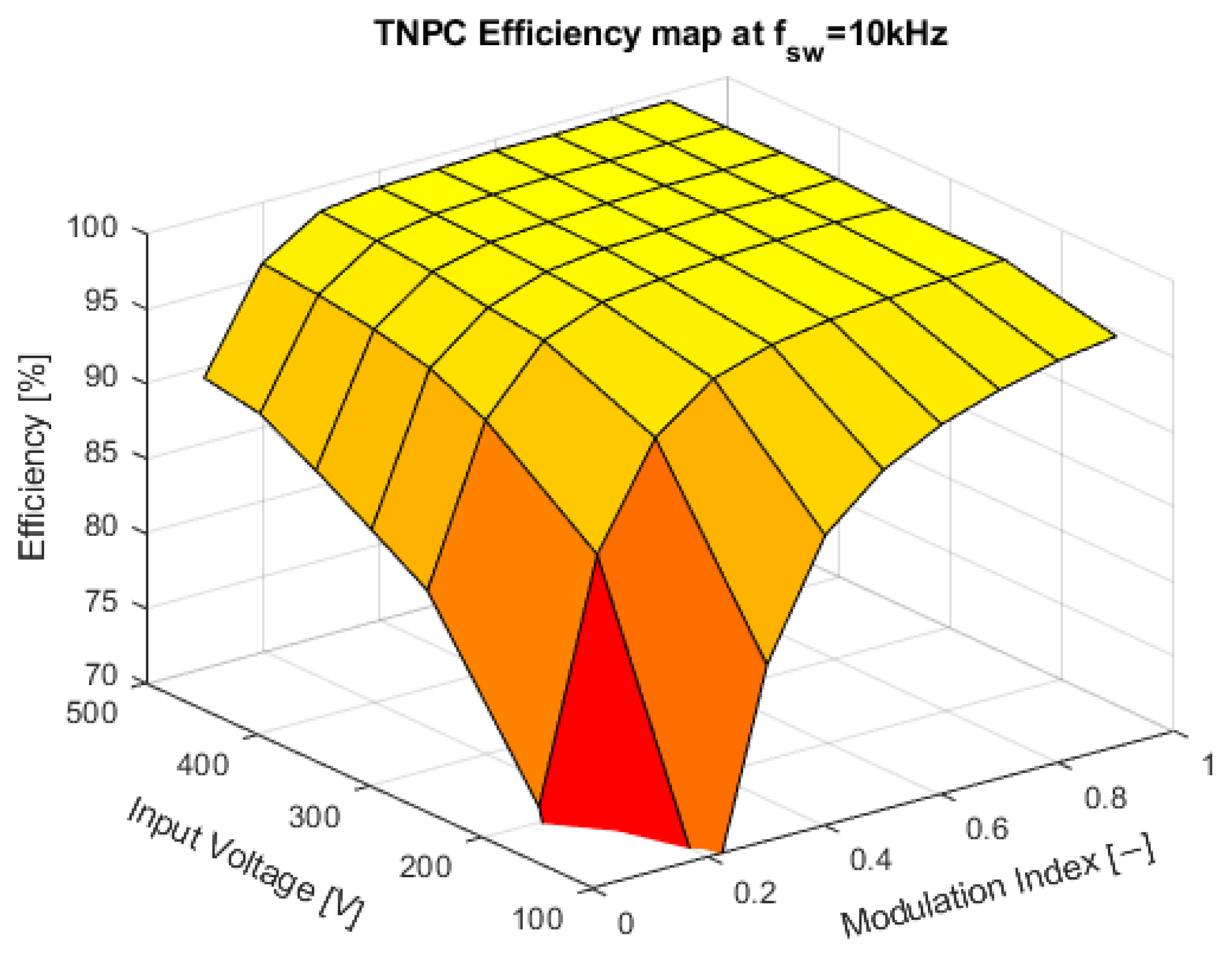 Applsci 14 10562 g016