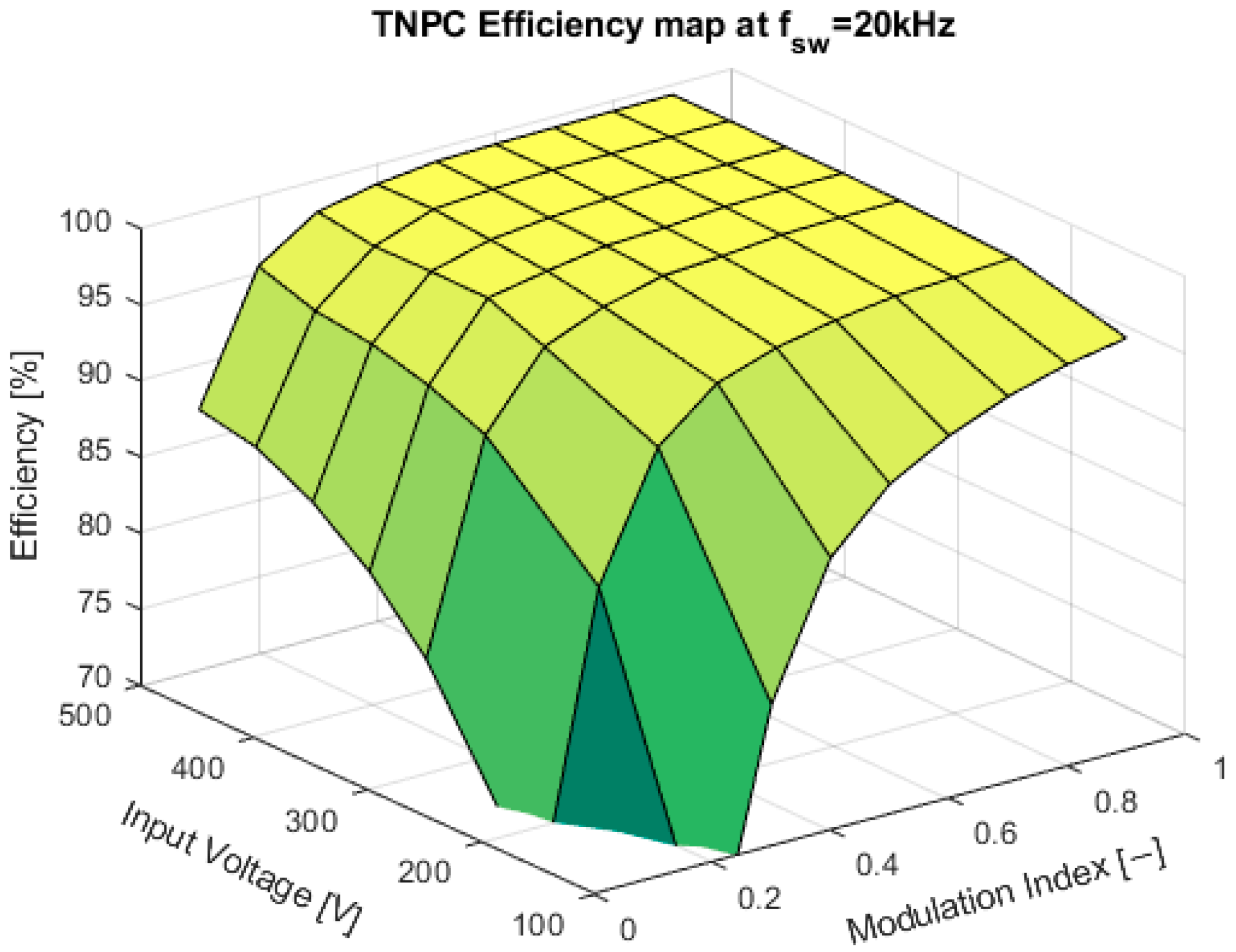 Applsci 14 10562 g017