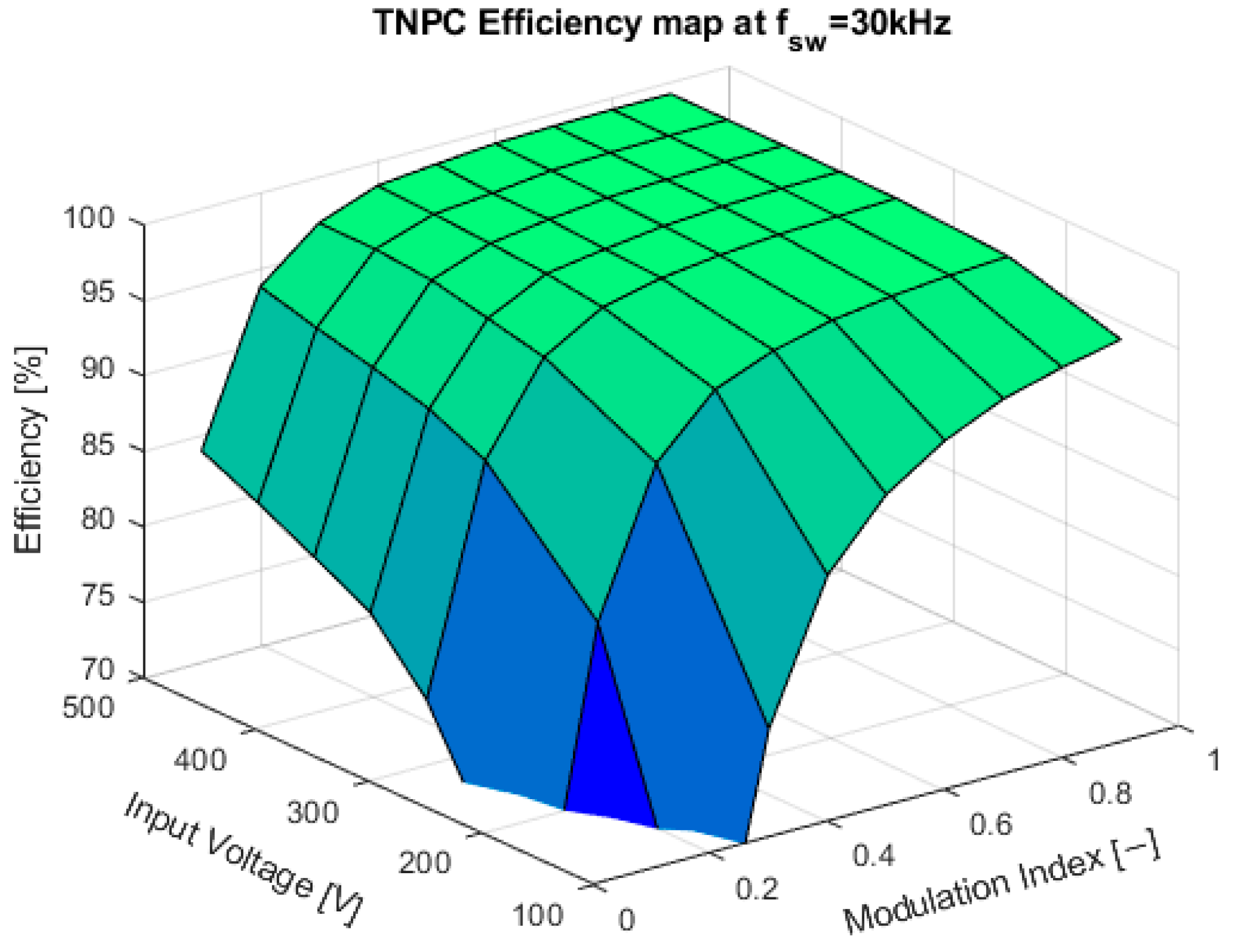 Applsci 14 10562 g018