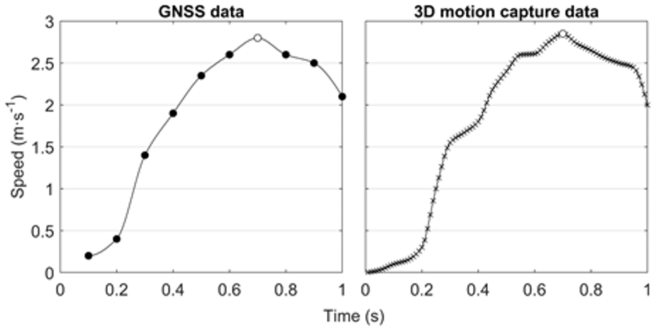 Applsci 14 10573 i001