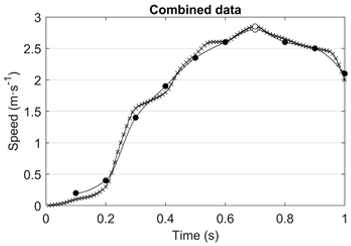 Applsci 14 10573 i002