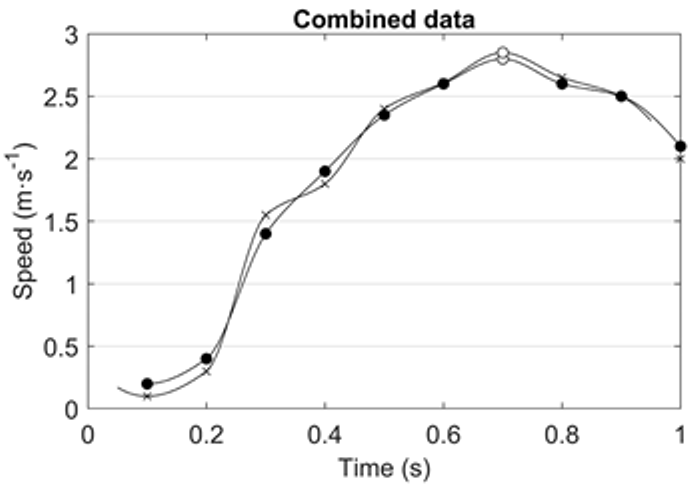 Applsci 14 10573 i003