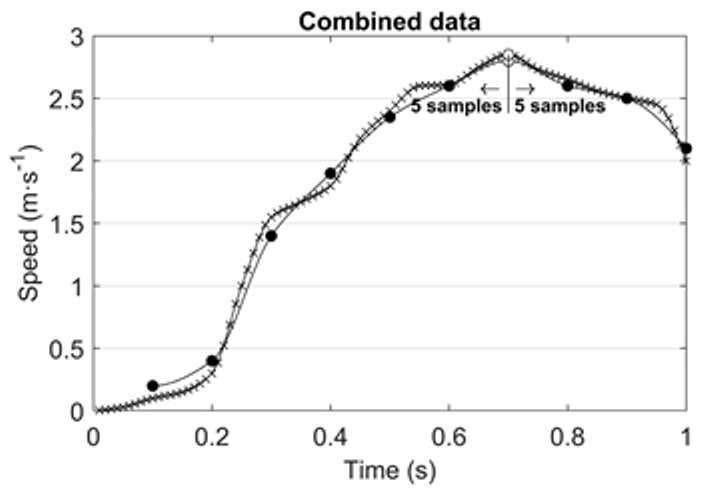 Applsci 14 10573 i004