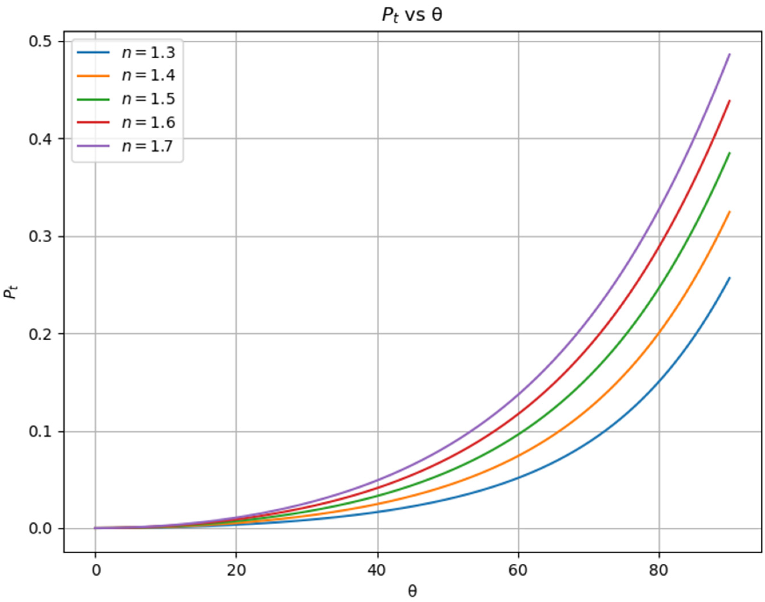 Applsci 14 10579 g003