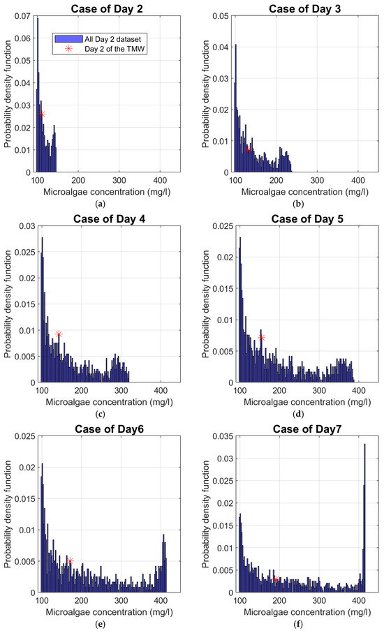 Applsci 14 10580 g0a2