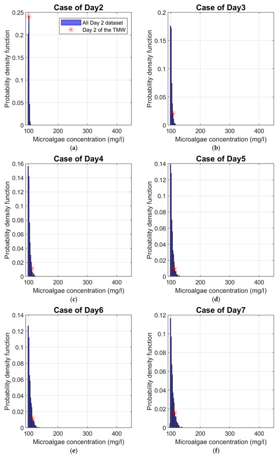 Applsci 14 10580 g0a3