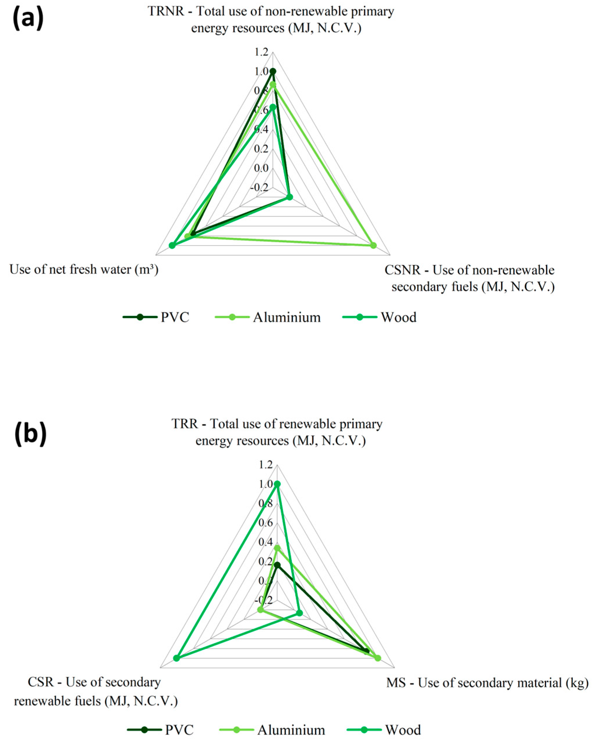 Applsci 14 10583 g003