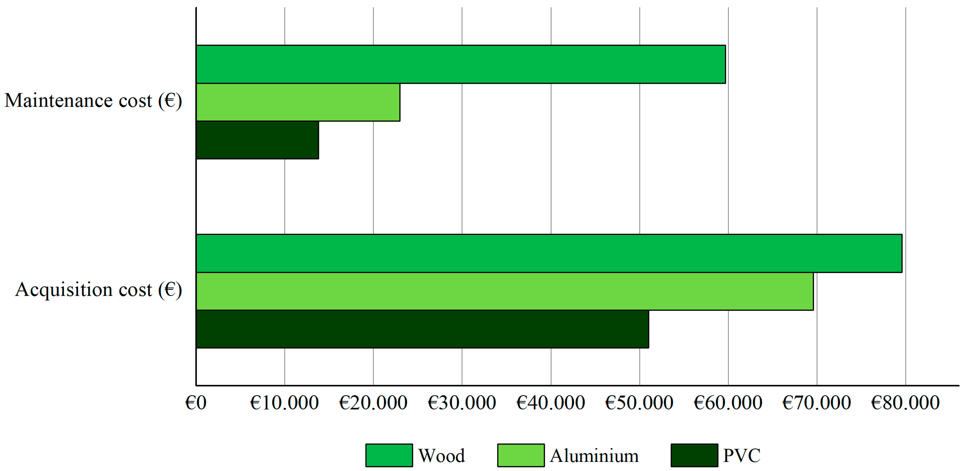 Applsci 14 10583 g004