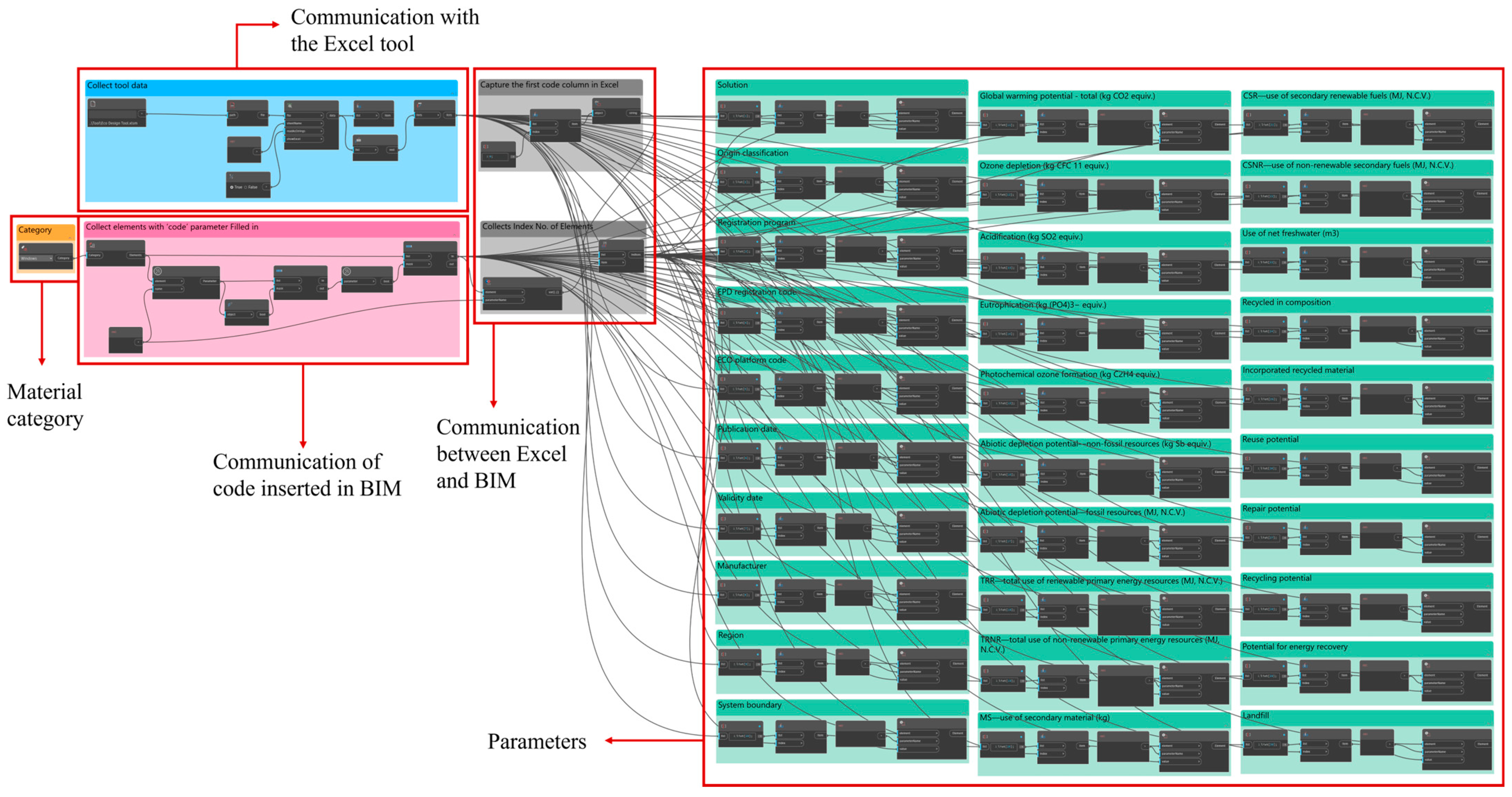 Applsci 14 10583 g005