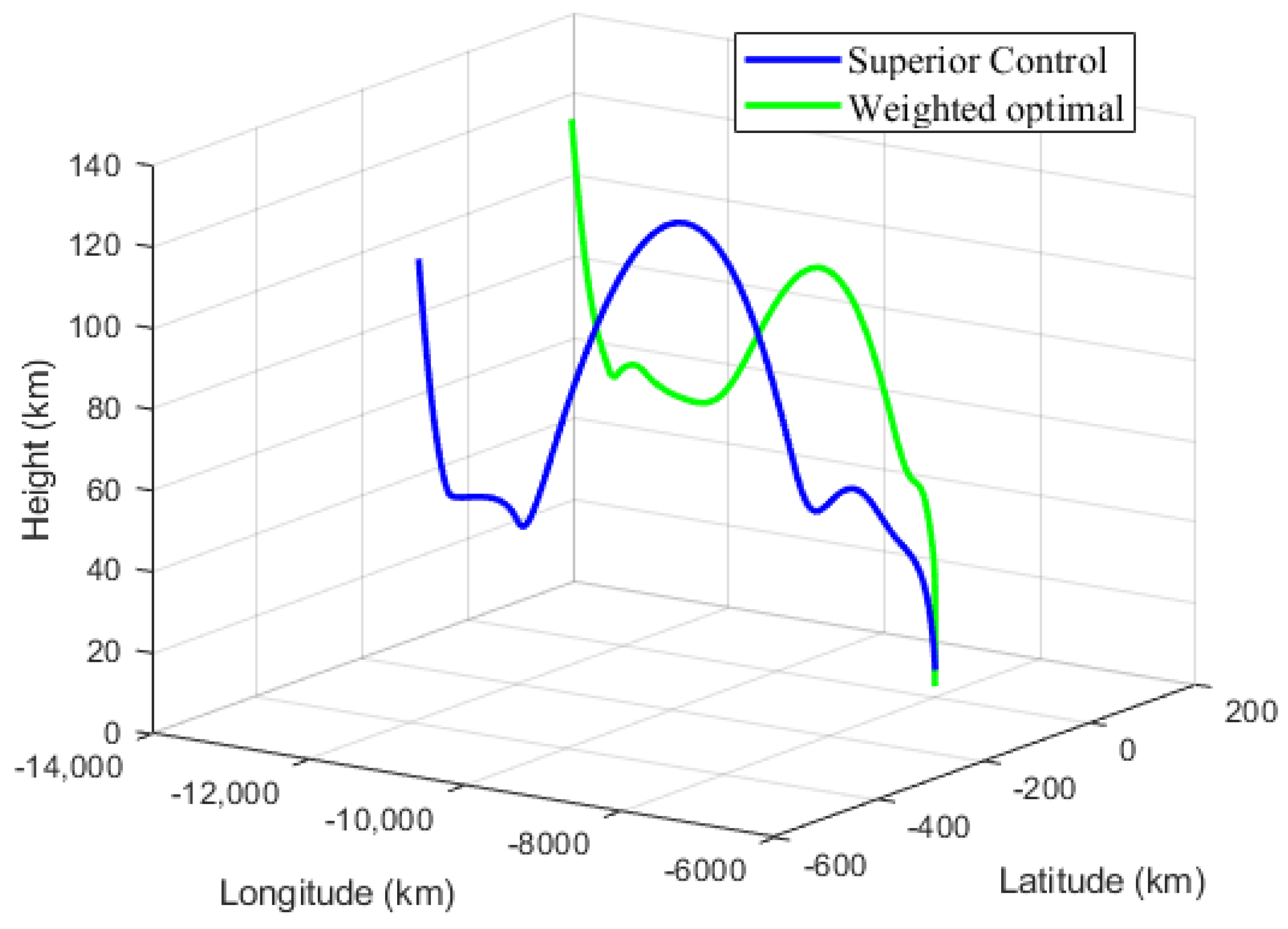 Applsci 14 10585 g002