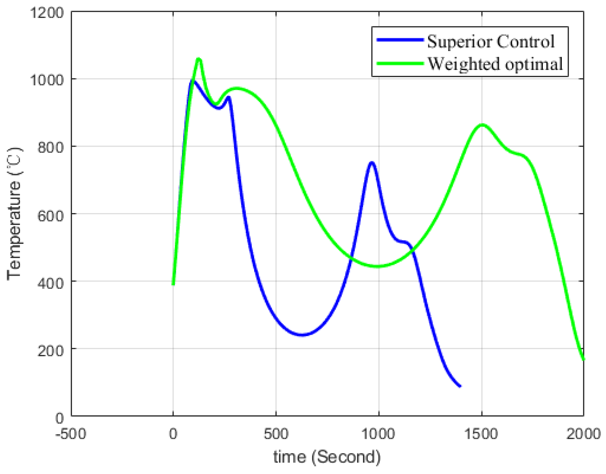 Applsci 14 10585 g008