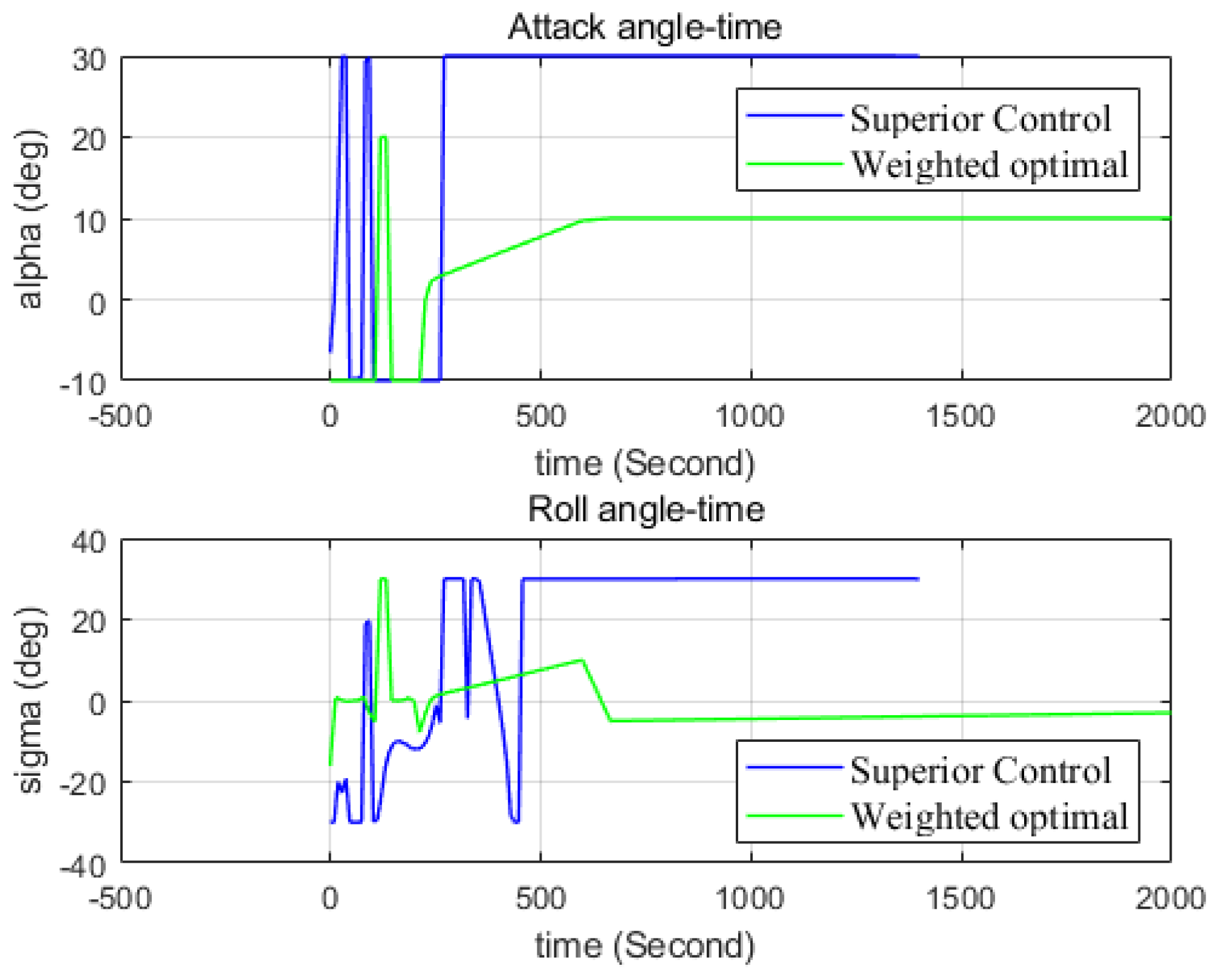 Applsci 14 10585 g010
