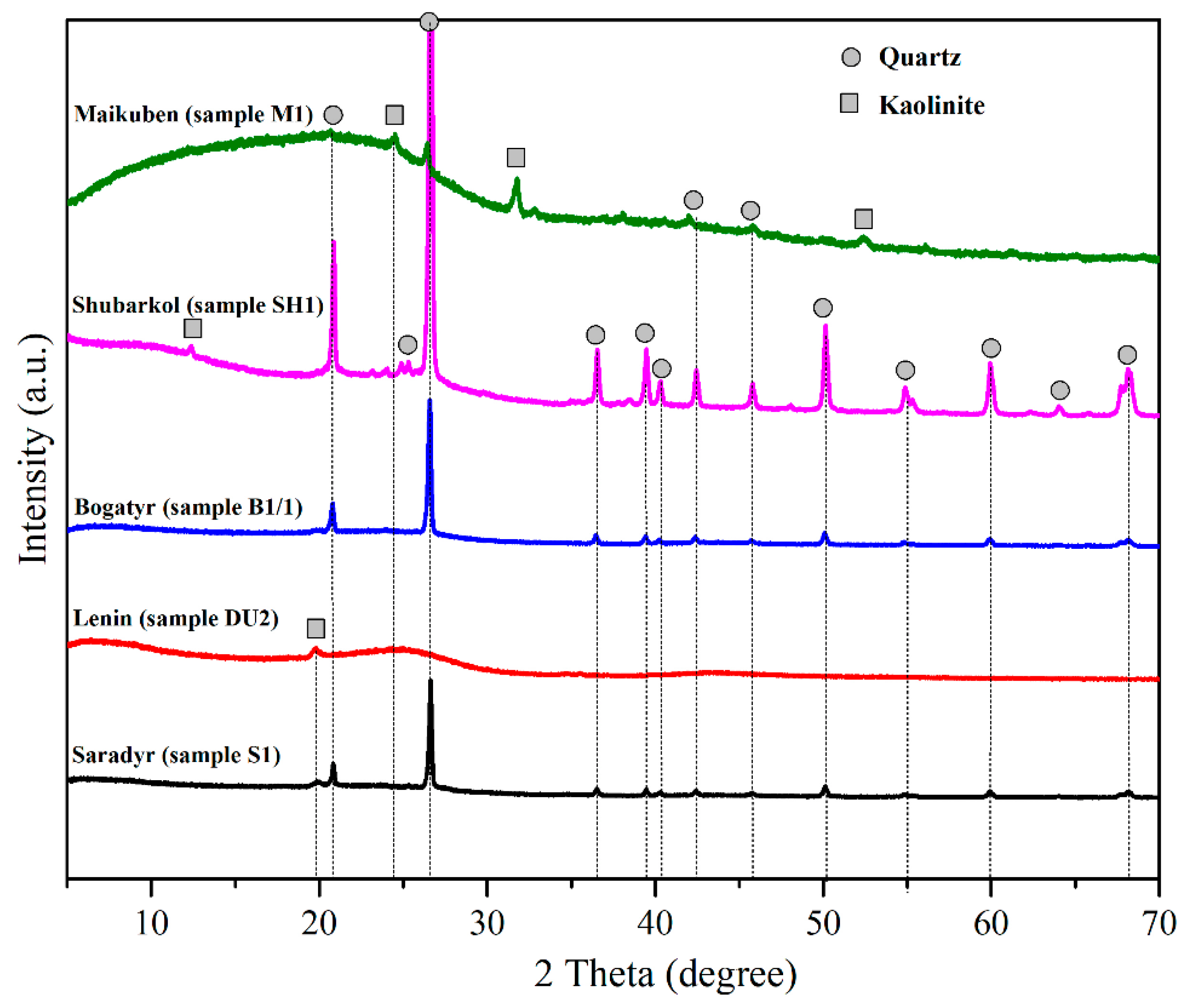 Applsci 14 10586 g003 Applsci 14 10586 g003