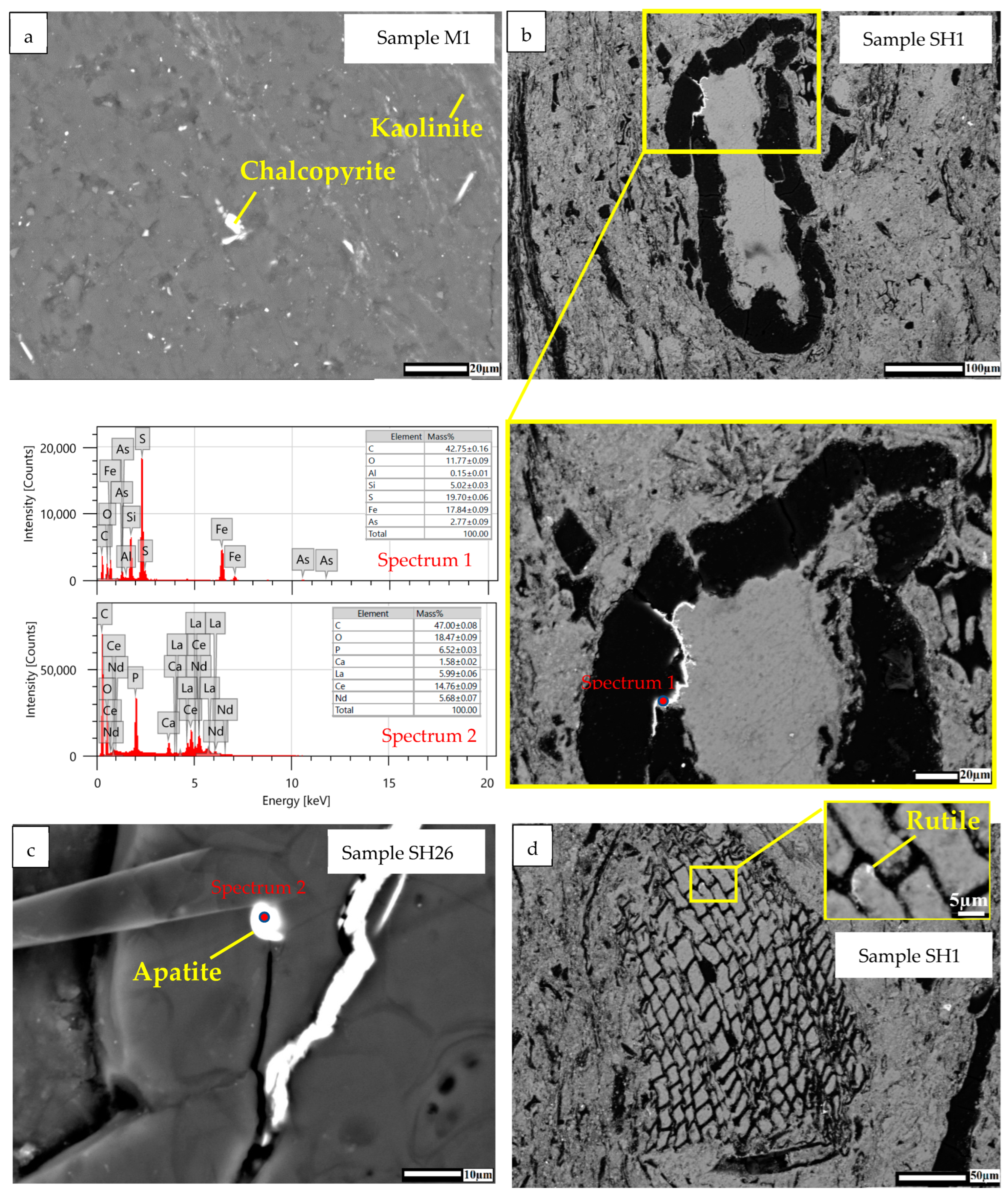 Applsci 14 10586 g005 Applsci 14 10586 g005