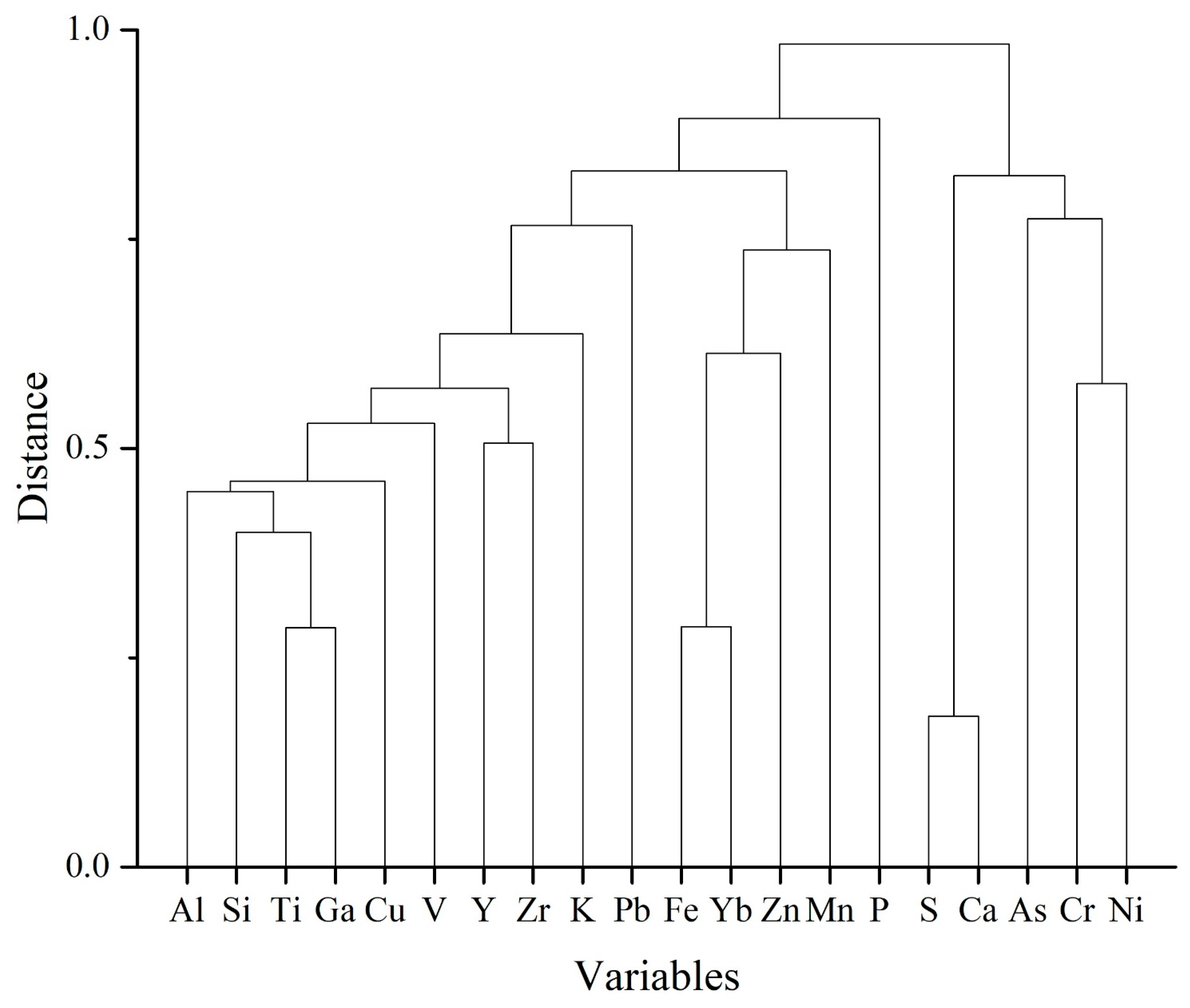 Applsci 14 10586 g006 Applsci 14 10586 g006