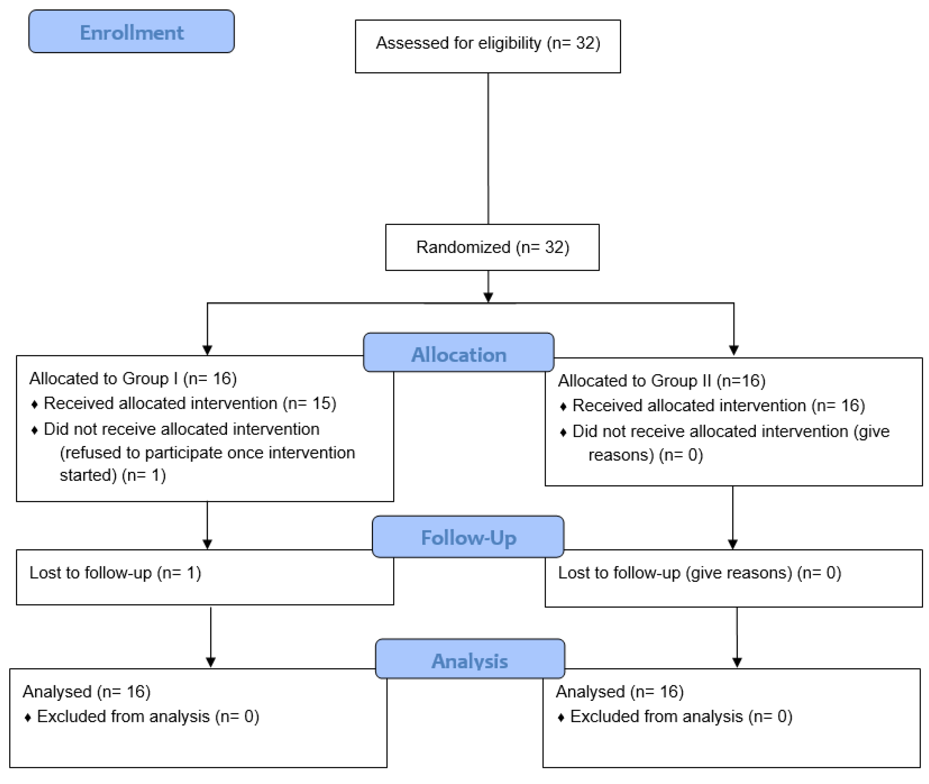 Applsci 14 10592 g002