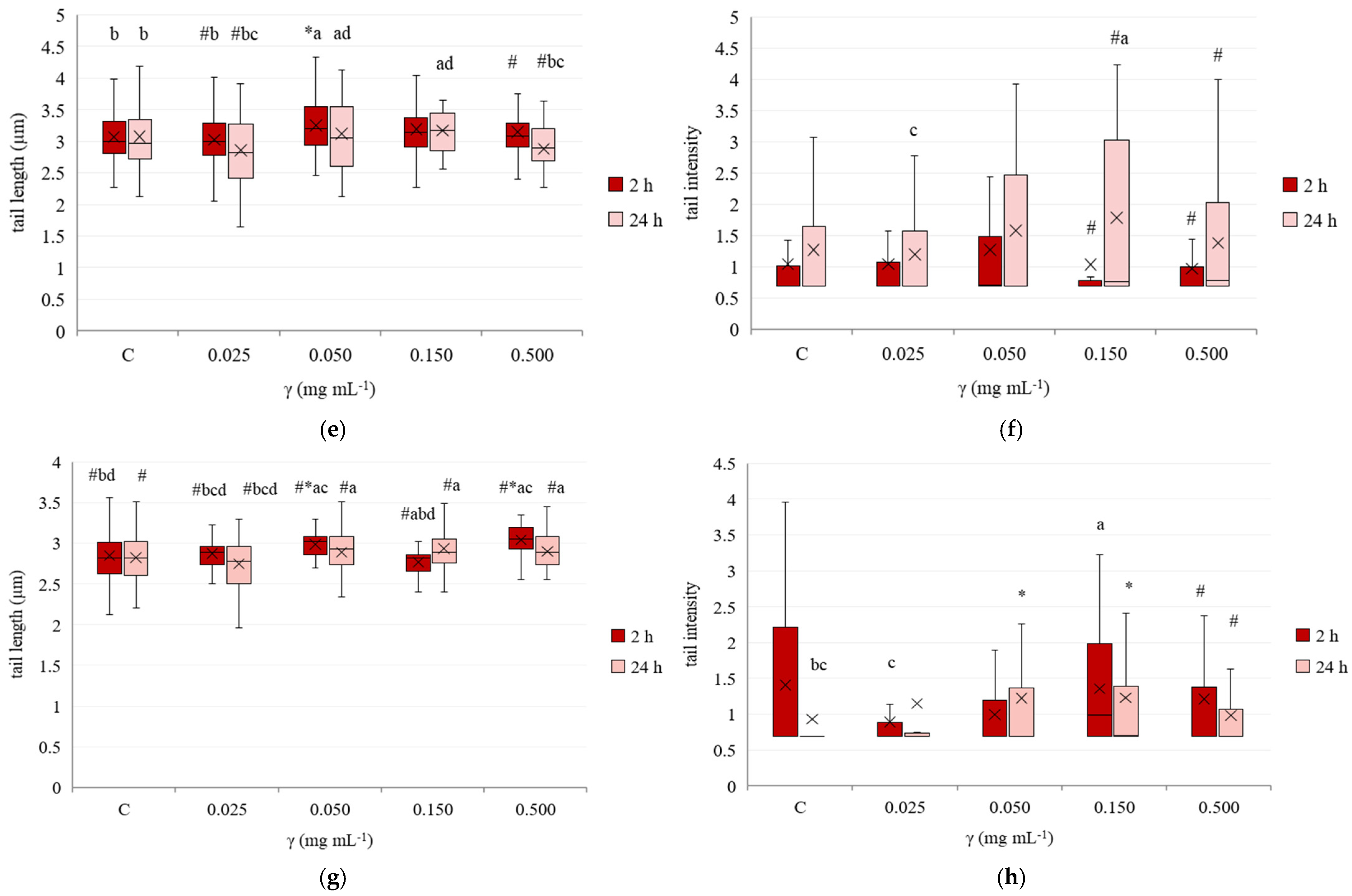 Applsci 14 10602 g006b