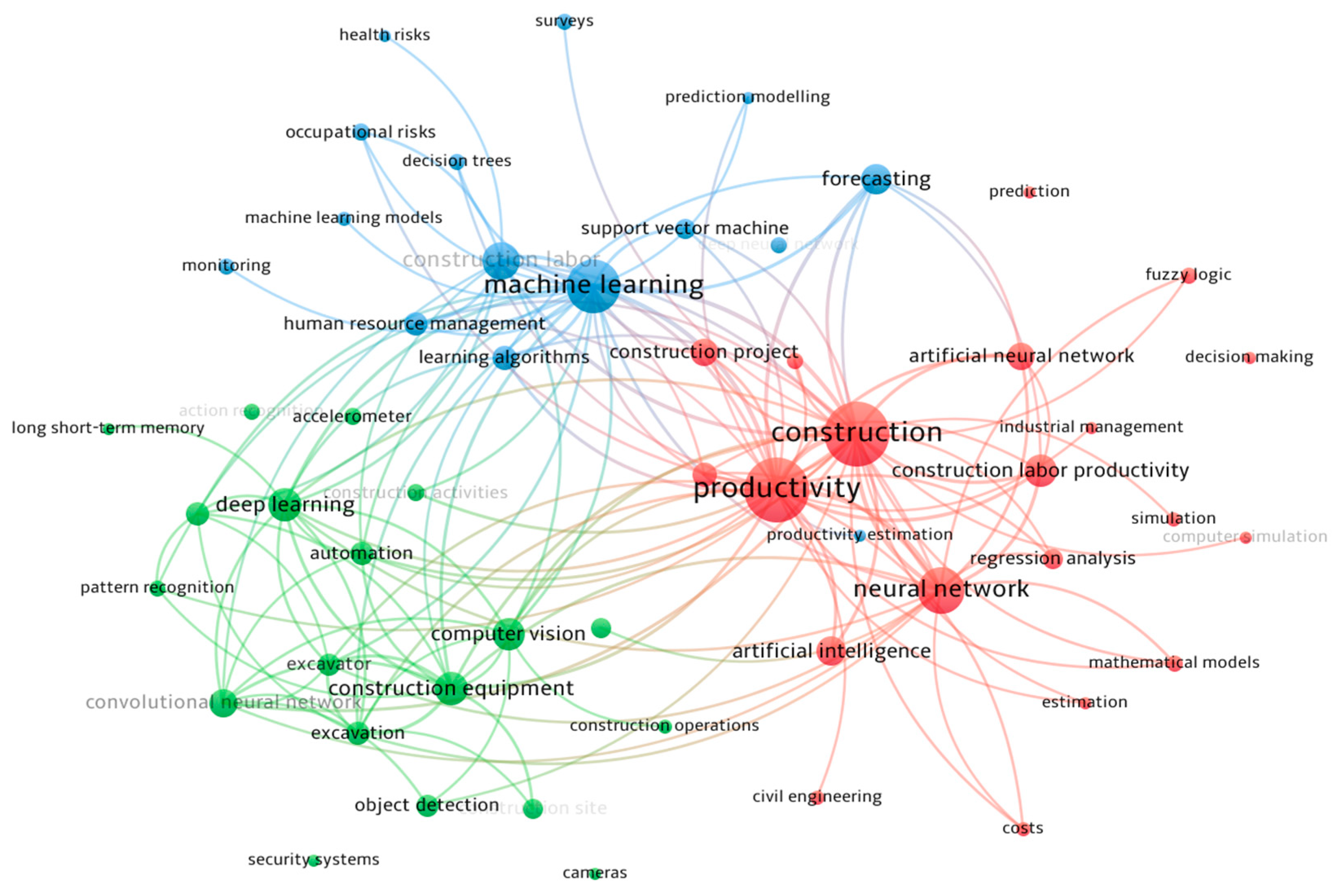 Applsci 14 10605 g005
