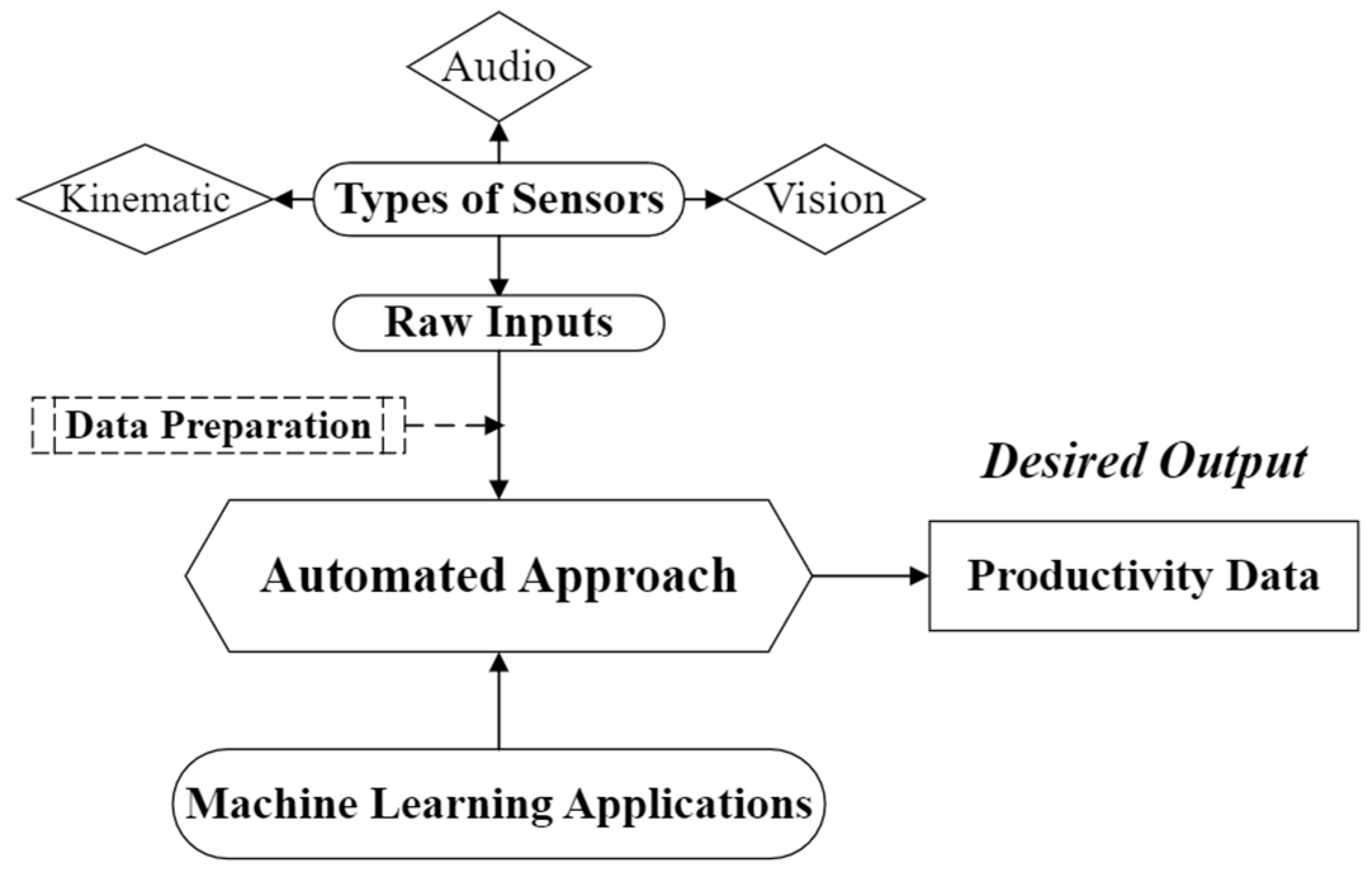 Applsci 14 10605 g011