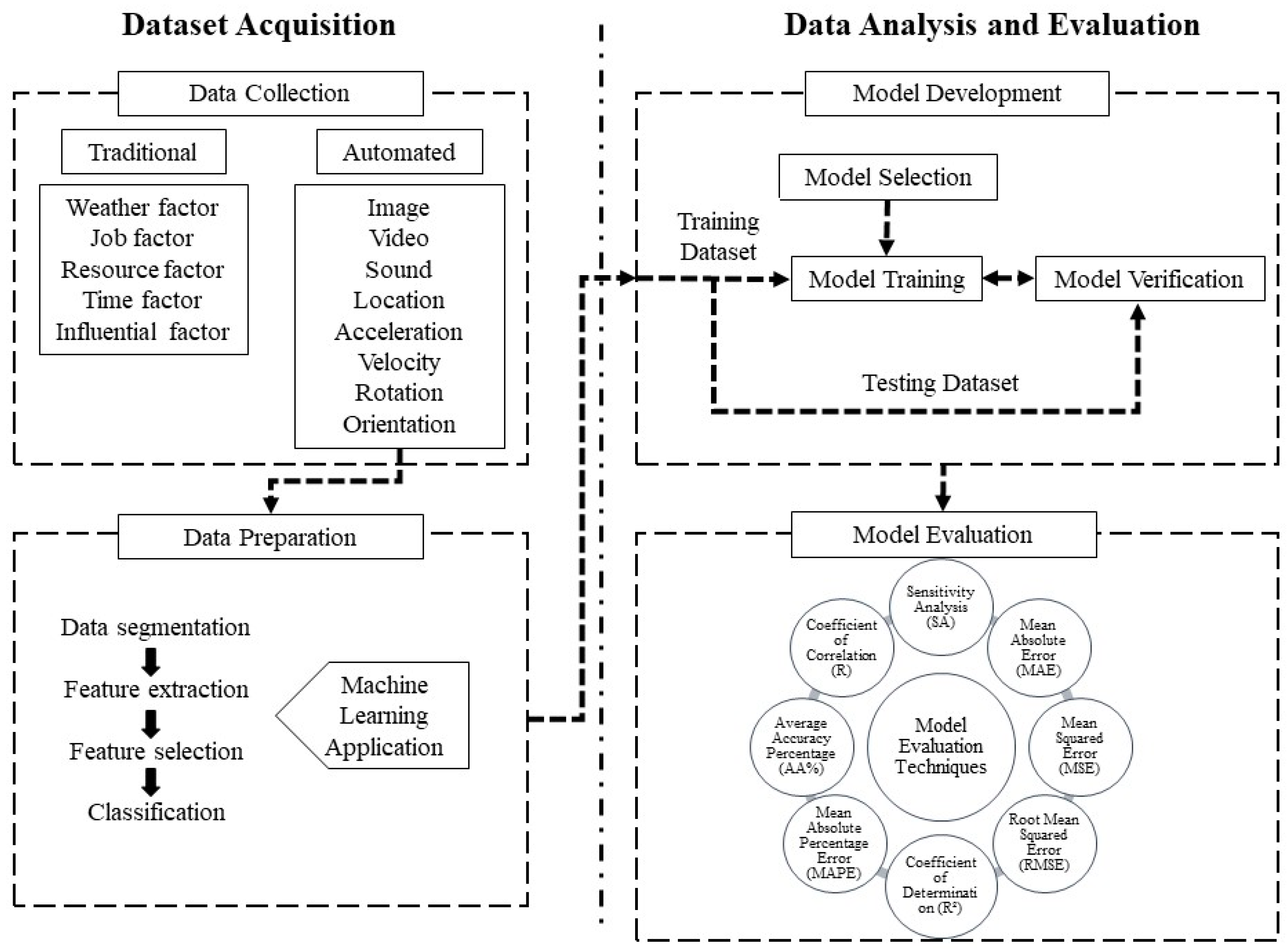 Applsci 14 10605 g016