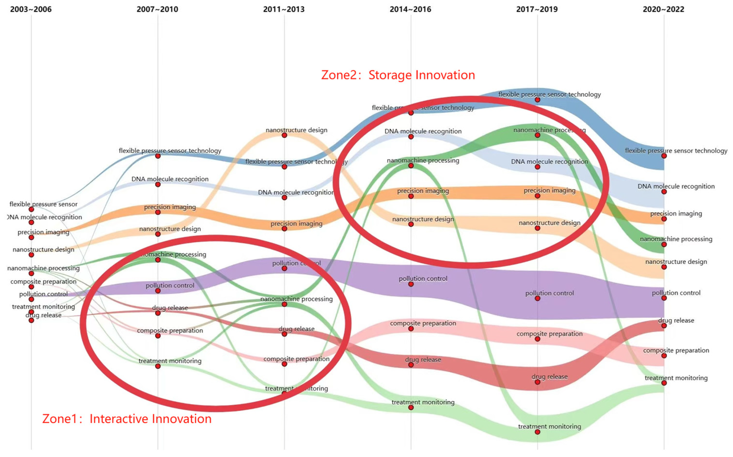 Applsci 14 10606 g003
