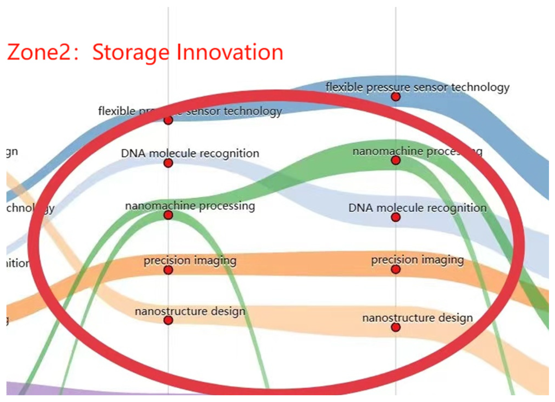 Applsci 14 10606 g005