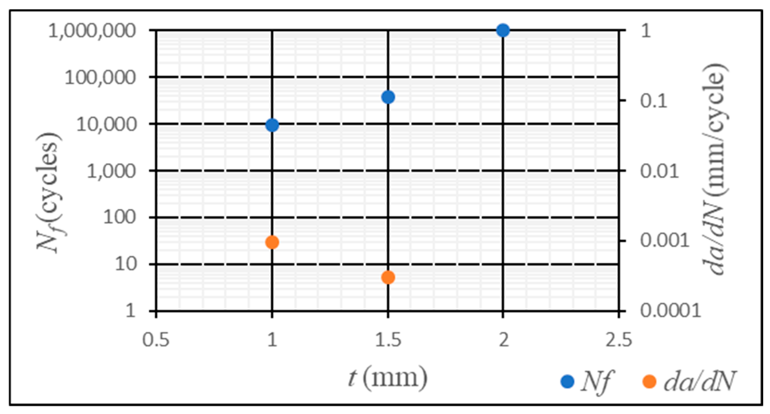 Applsci 14 10607 g009